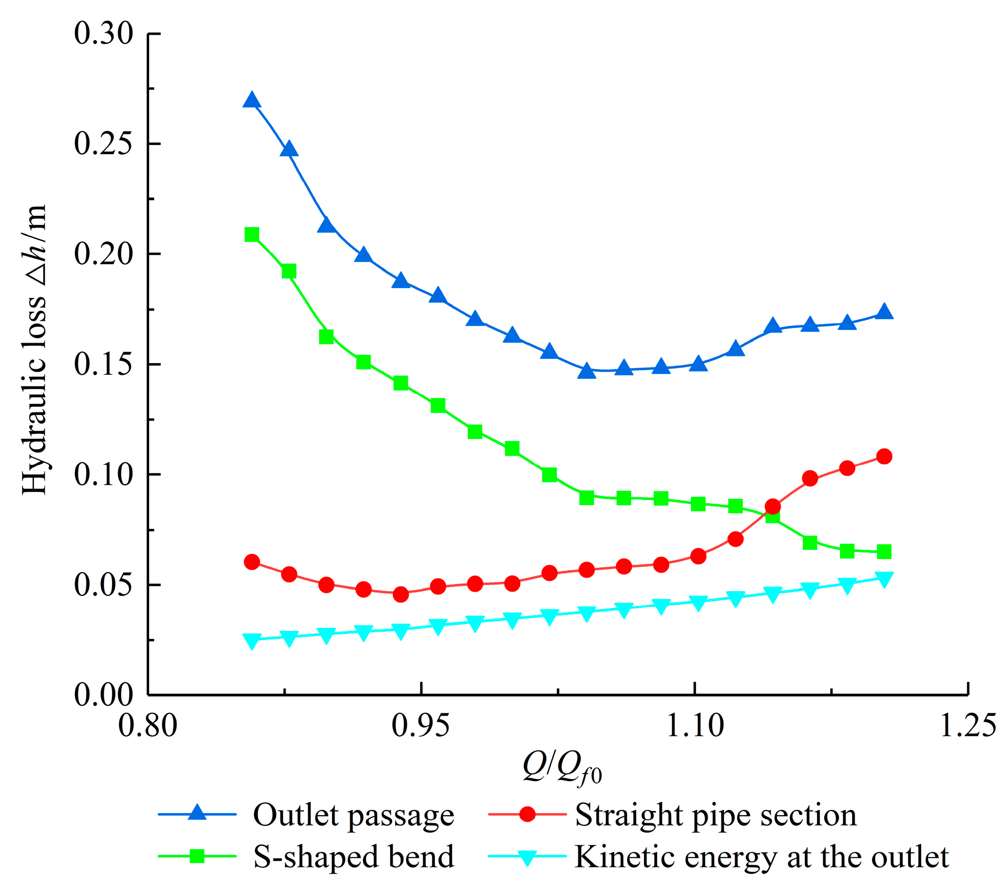 Machines 13 00220 g017