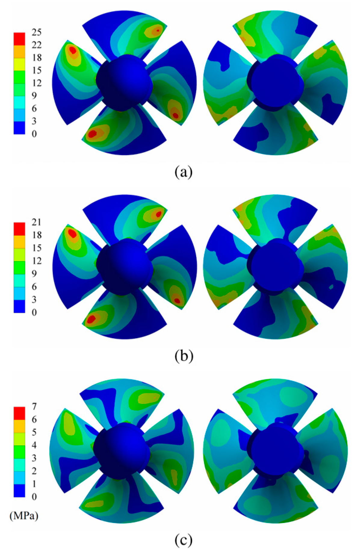 Machines 13 00220 g021