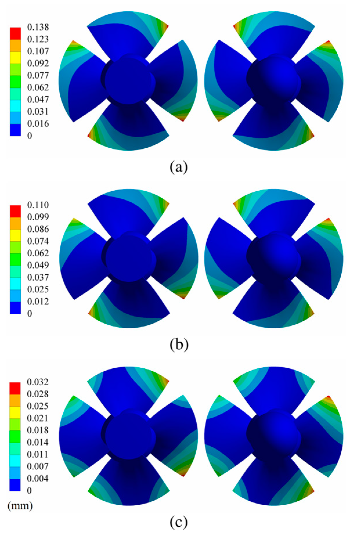 Machines 13 00220 g022
