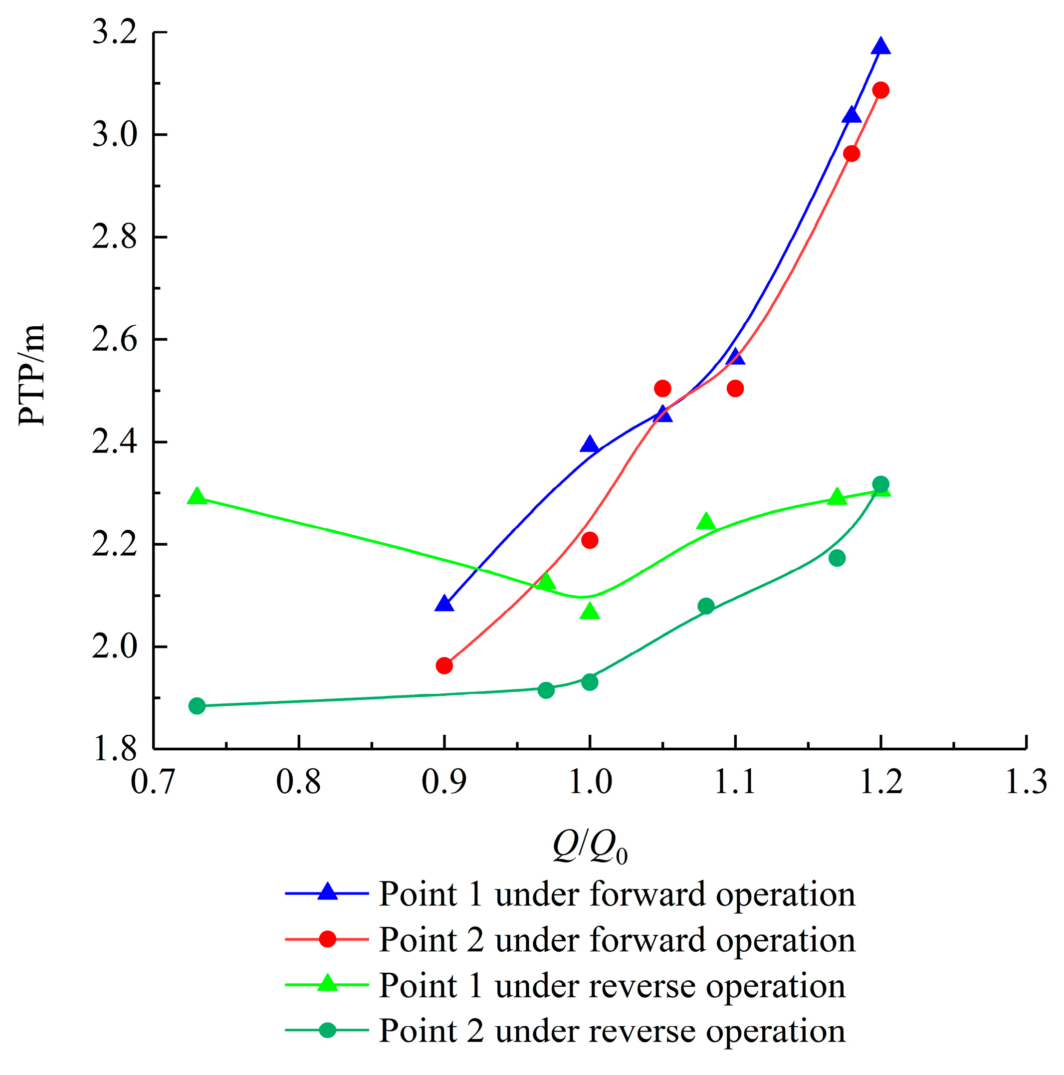 Machines 13 00220 g026