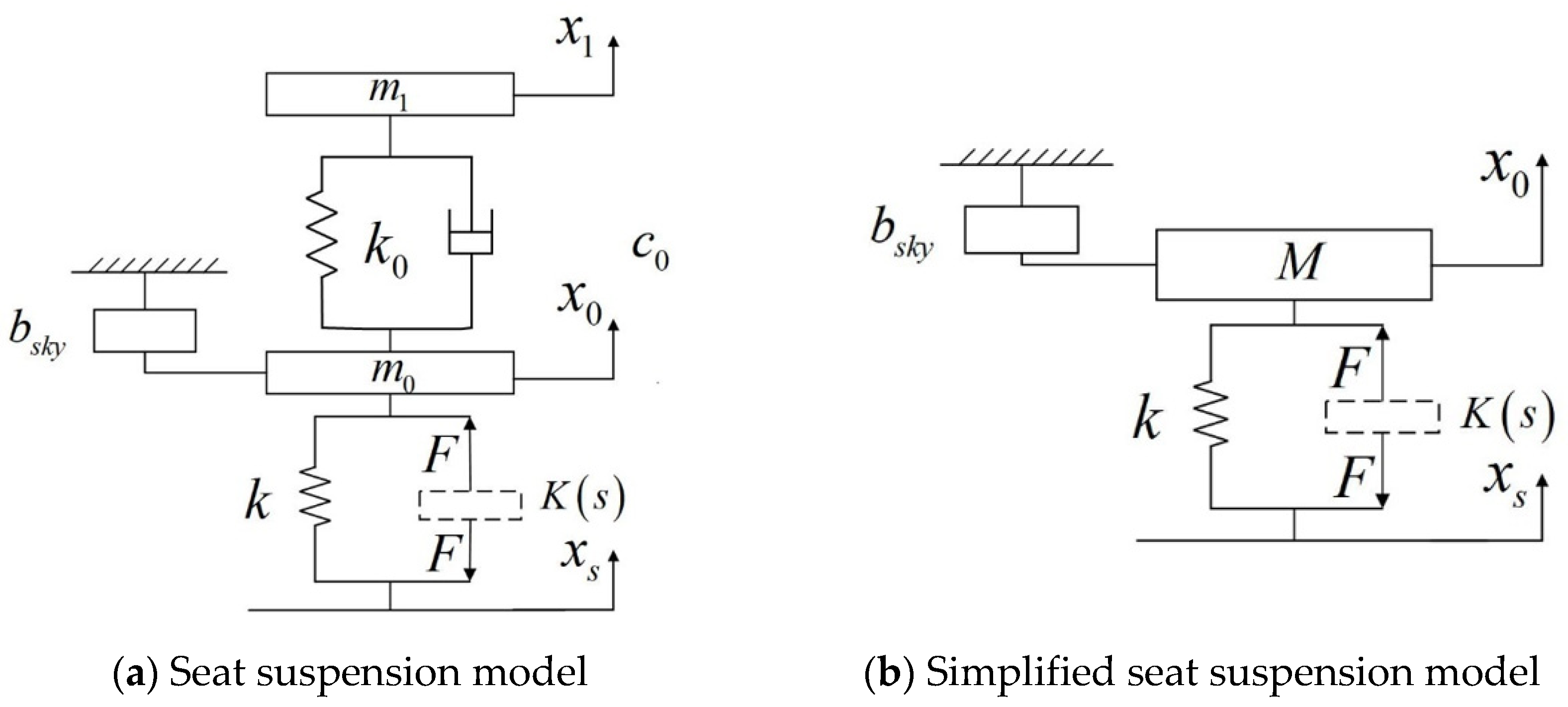 Machines 13 00222 g002 Machines 13 00222 g002