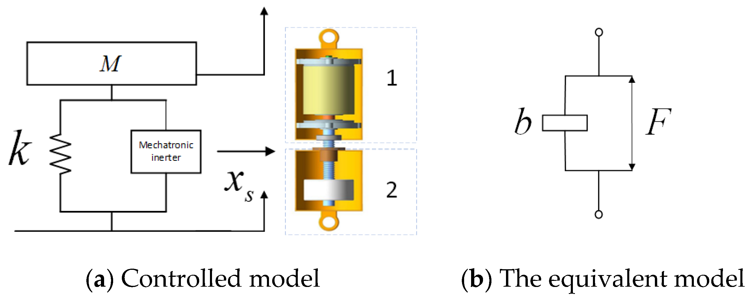 Machines 13 00222 g010 Machines 13 00222 g010