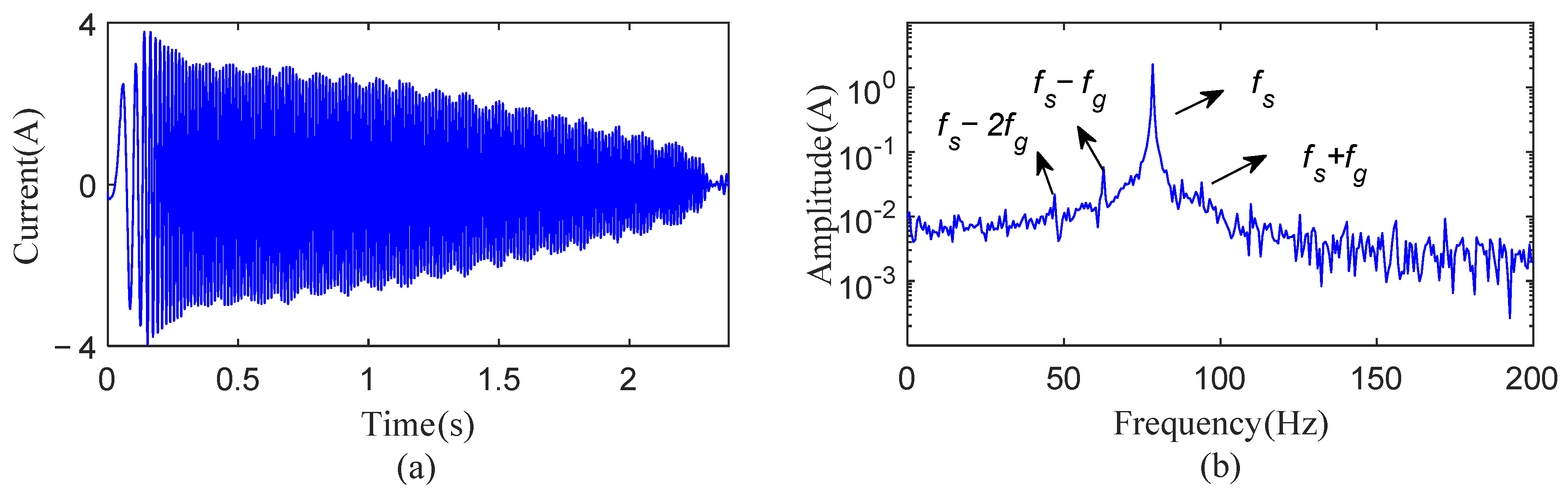 Machines 13 00223 g003