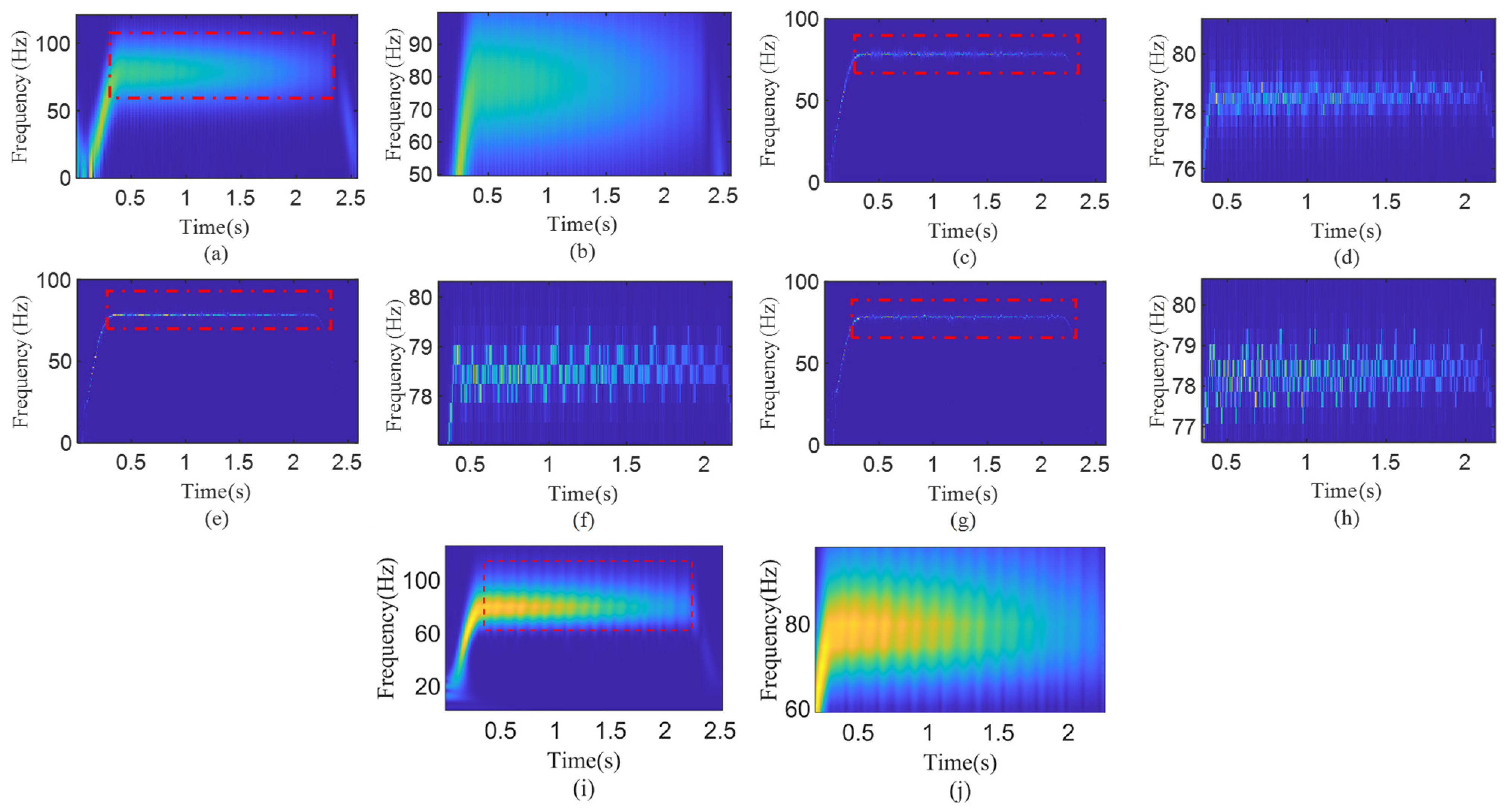 Machines 13 00223 g004