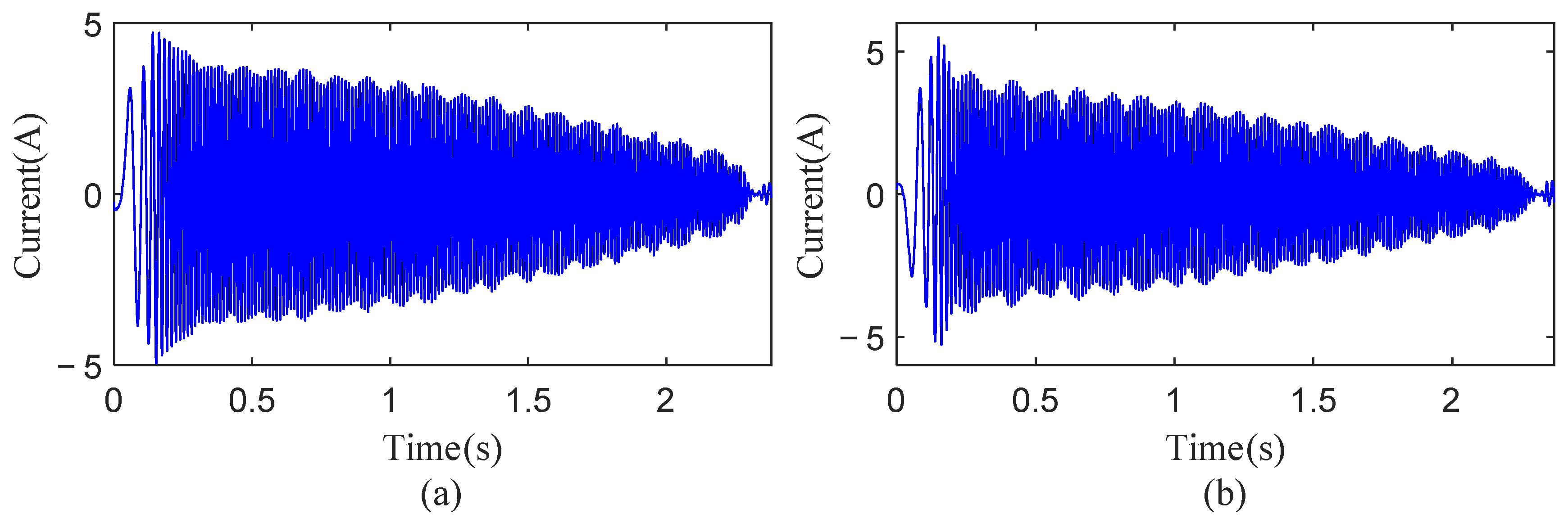 Machines 13 00223 g009