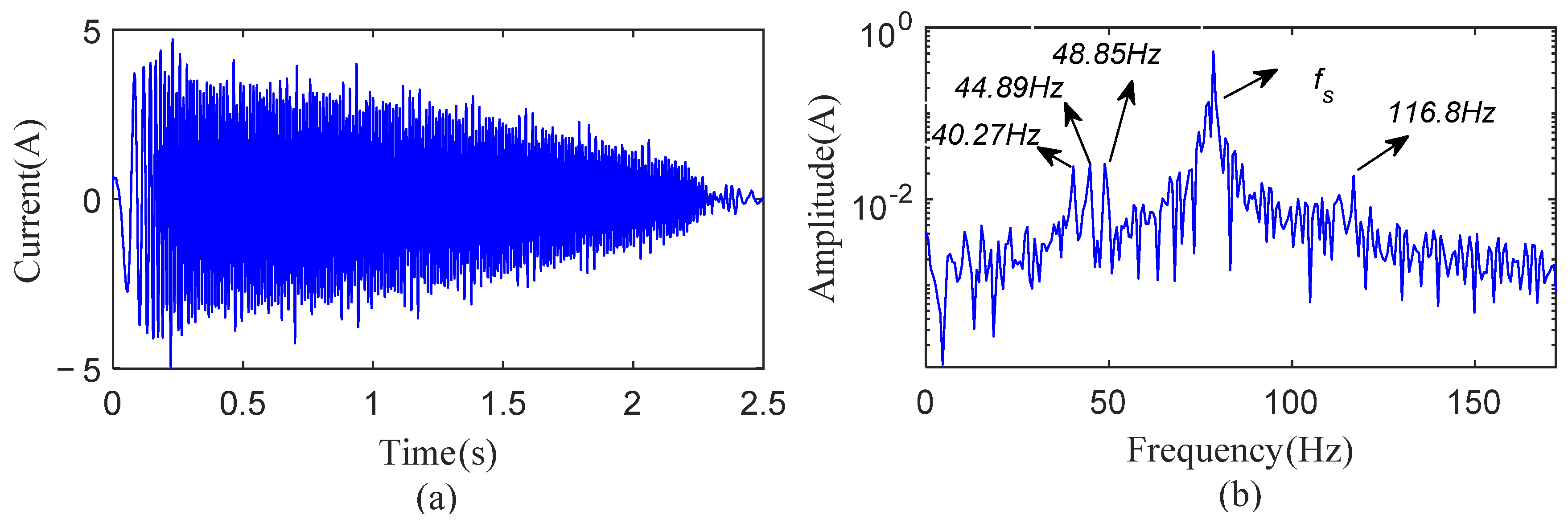Machines 13 00223 g016