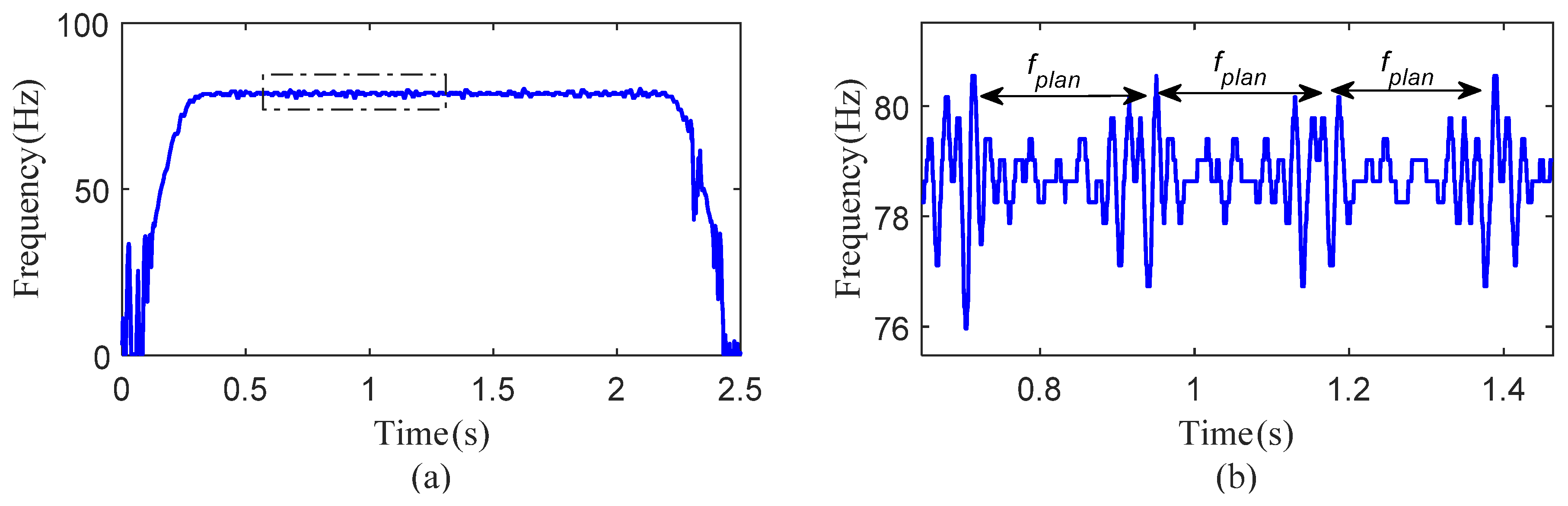 Machines 13 00223 g017