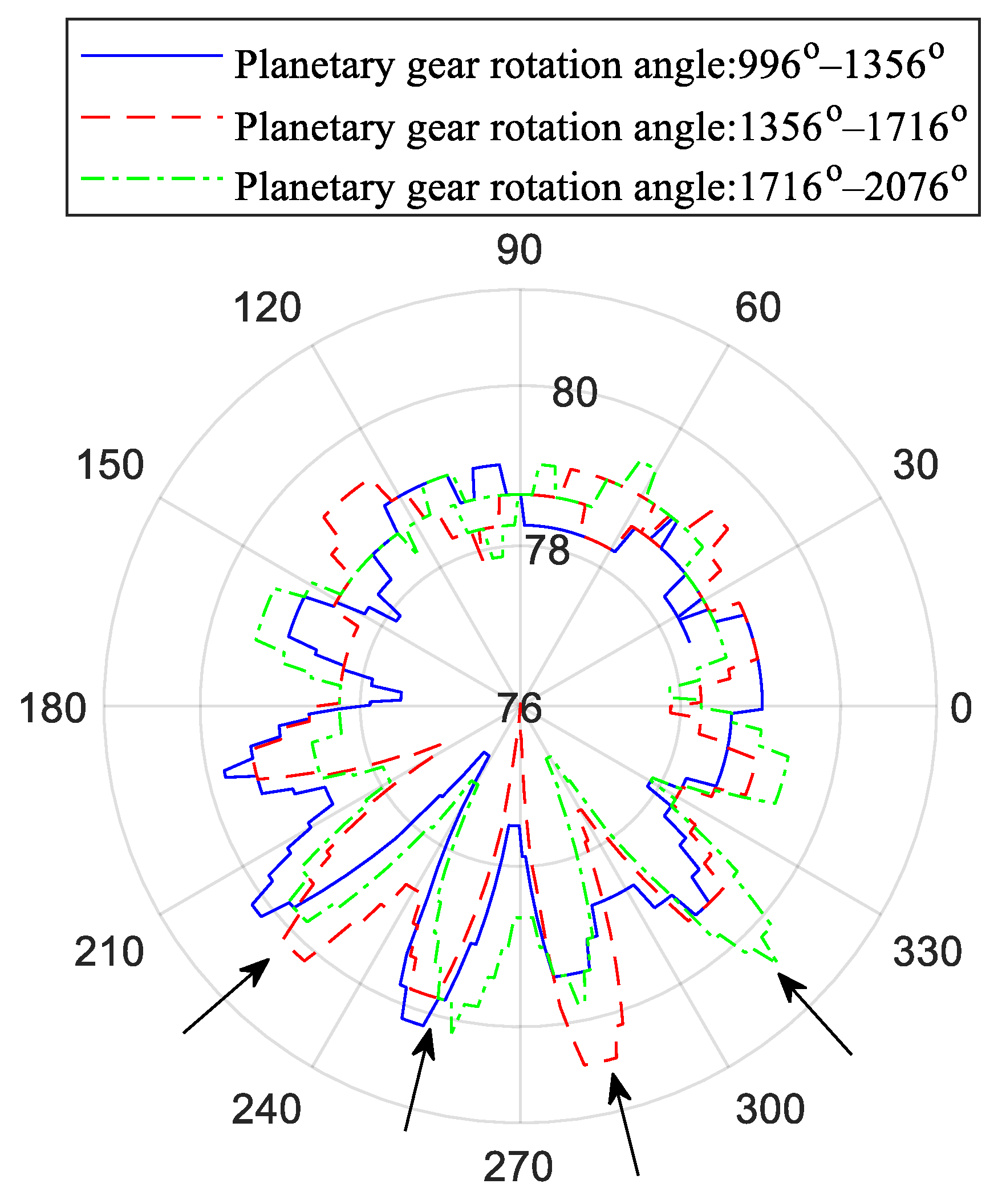Machines 13 00223 g018