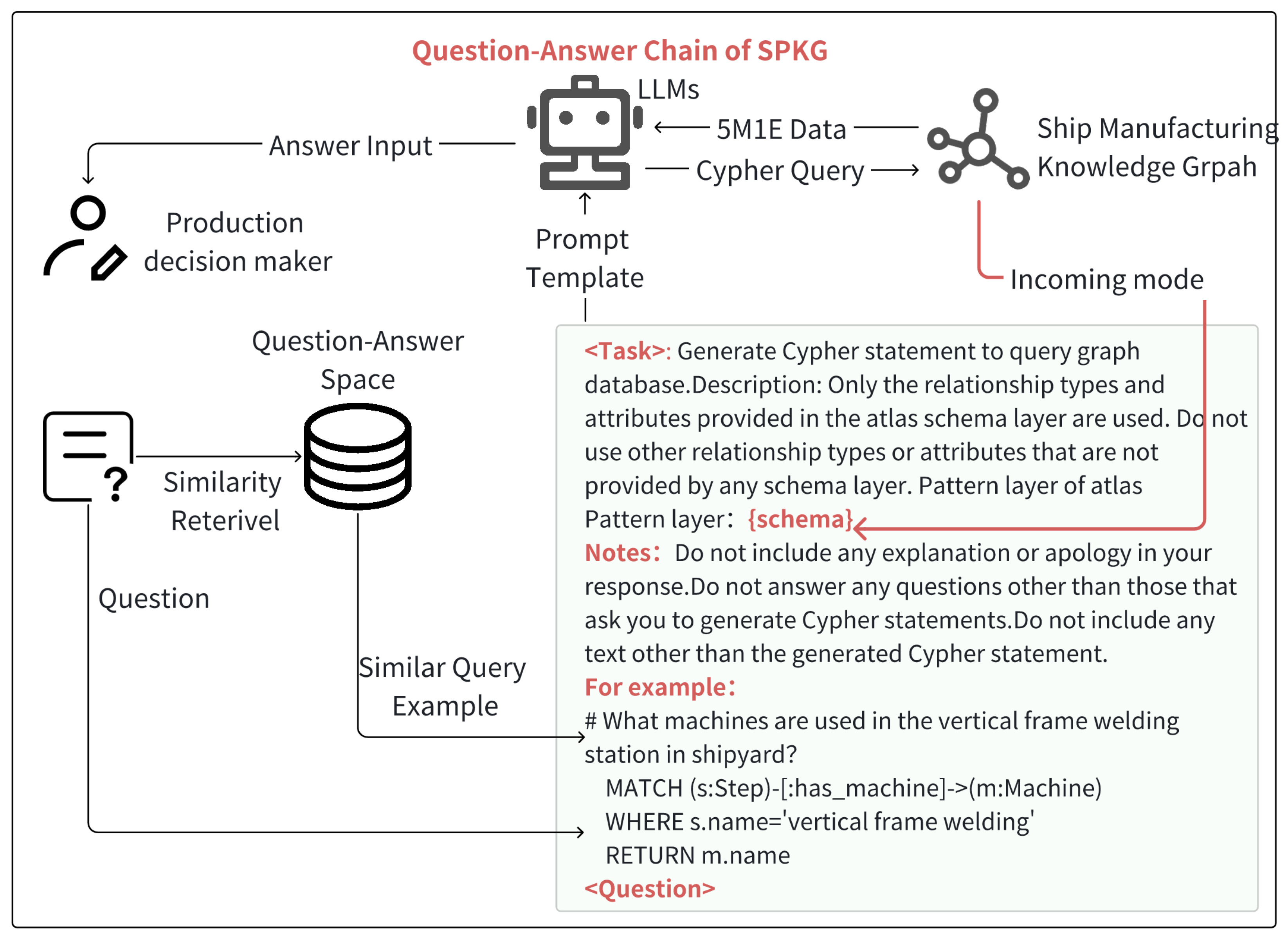 Machines 13 00224 g002