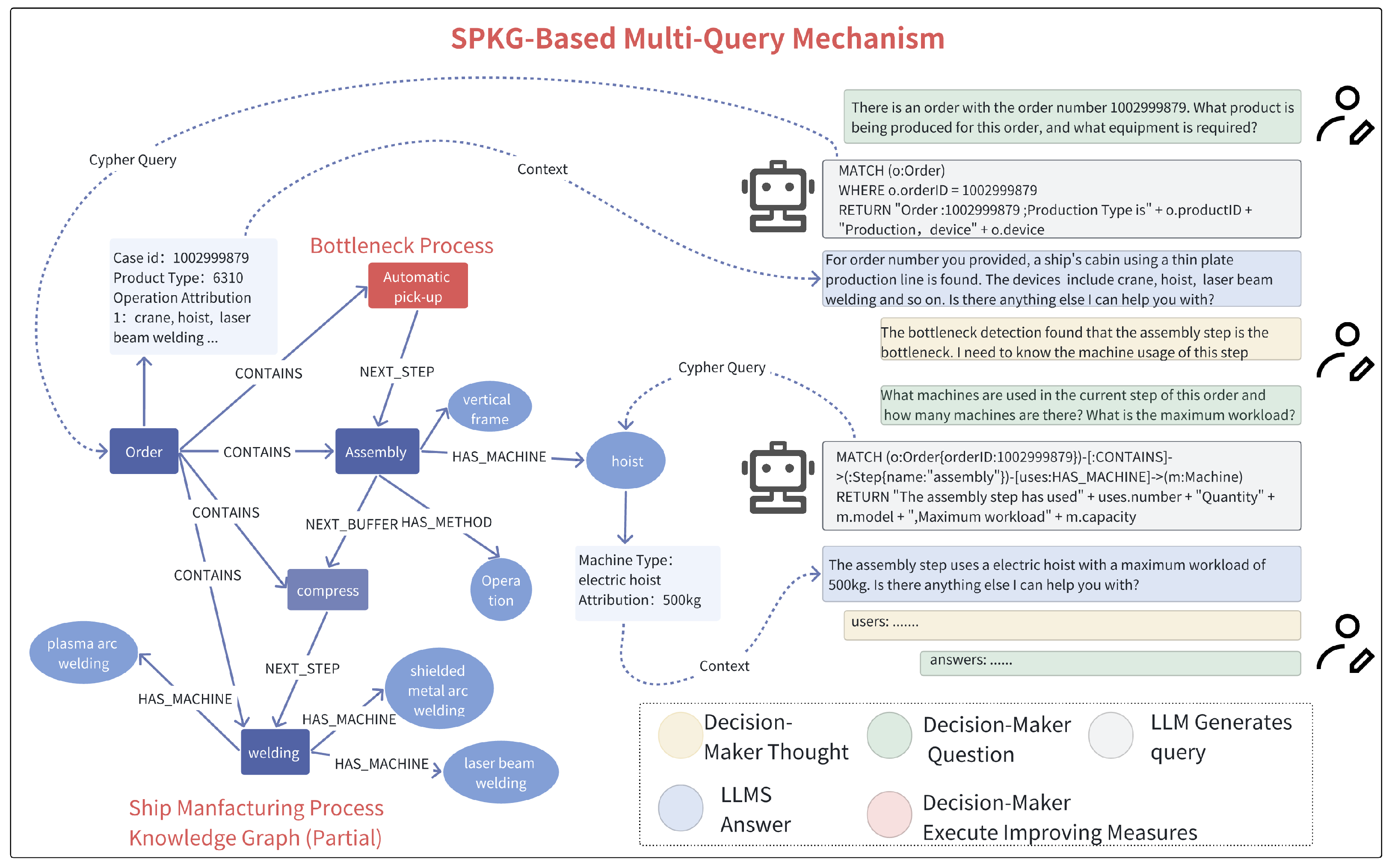 Machines 13 00224 g003
