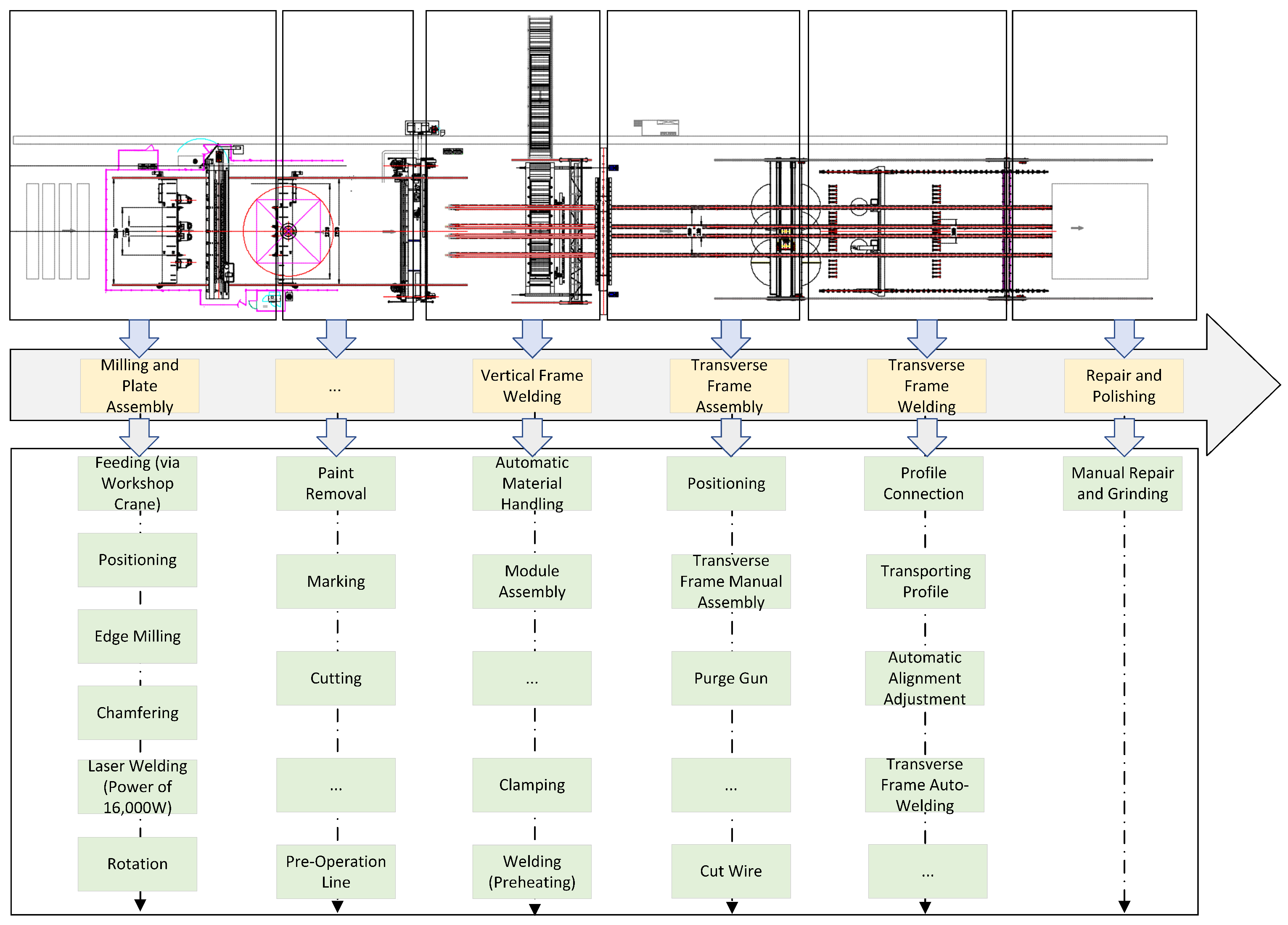 Machines 13 00224 g004