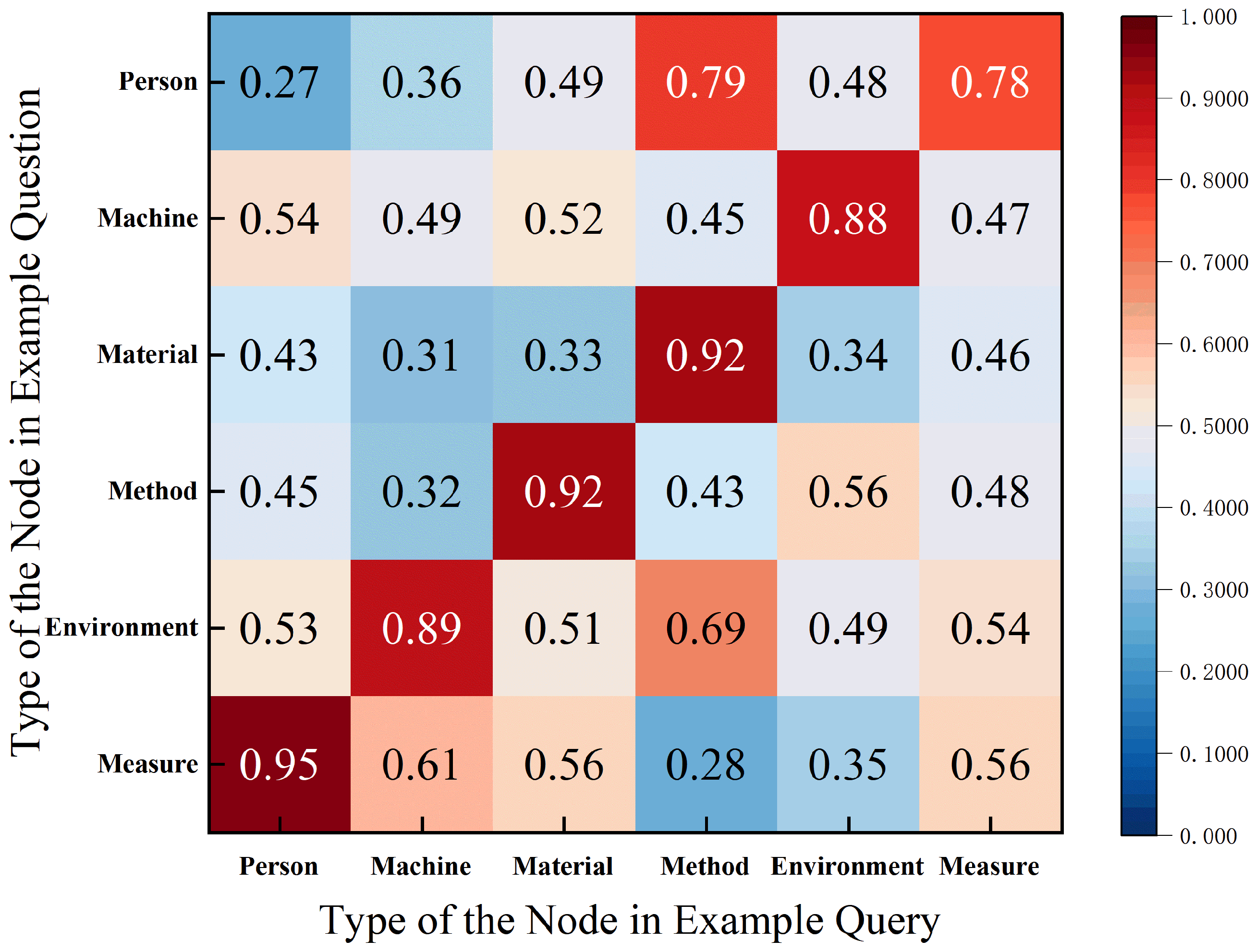 Machines 13 00224 g006