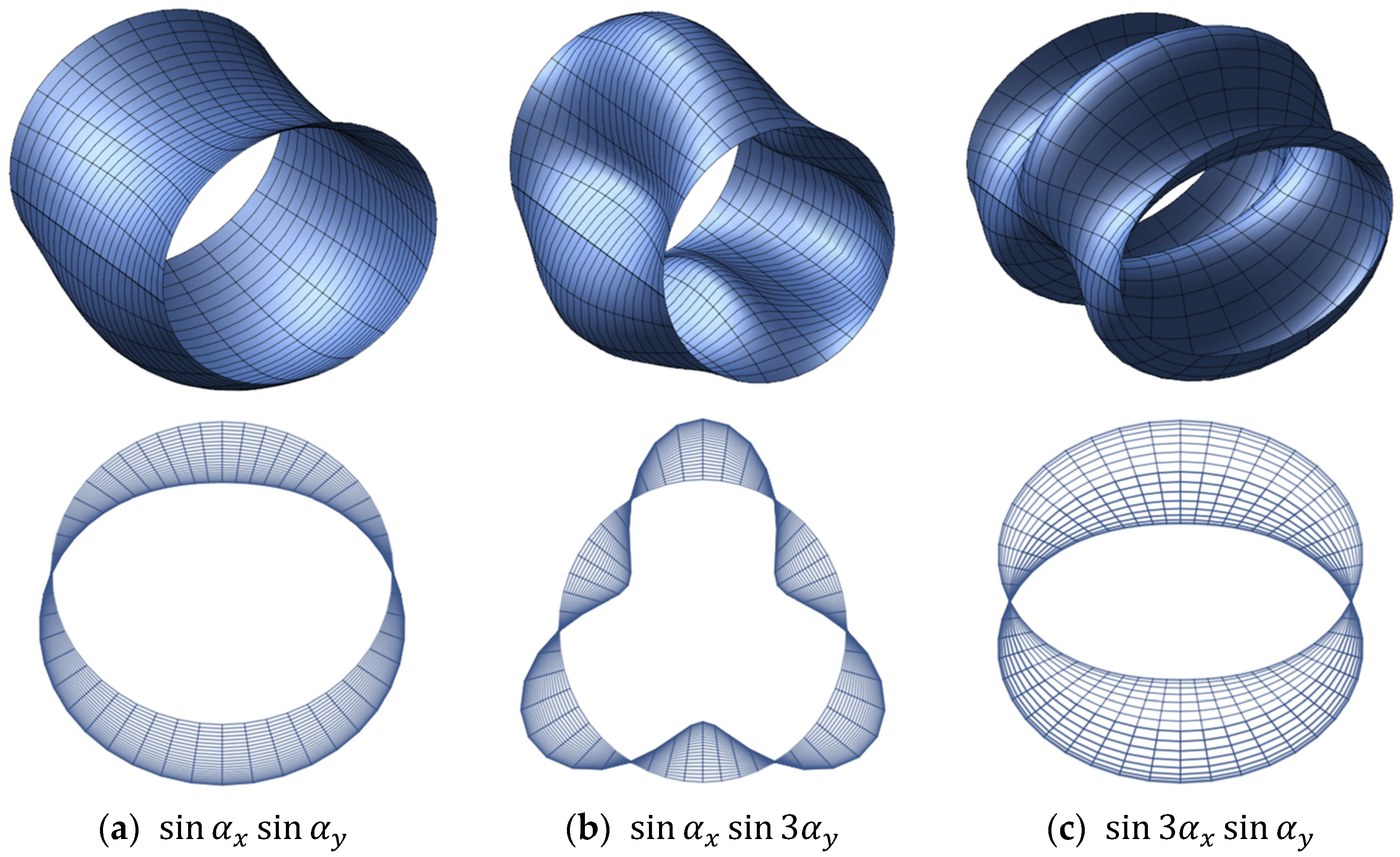 Machines 13 00225 g003