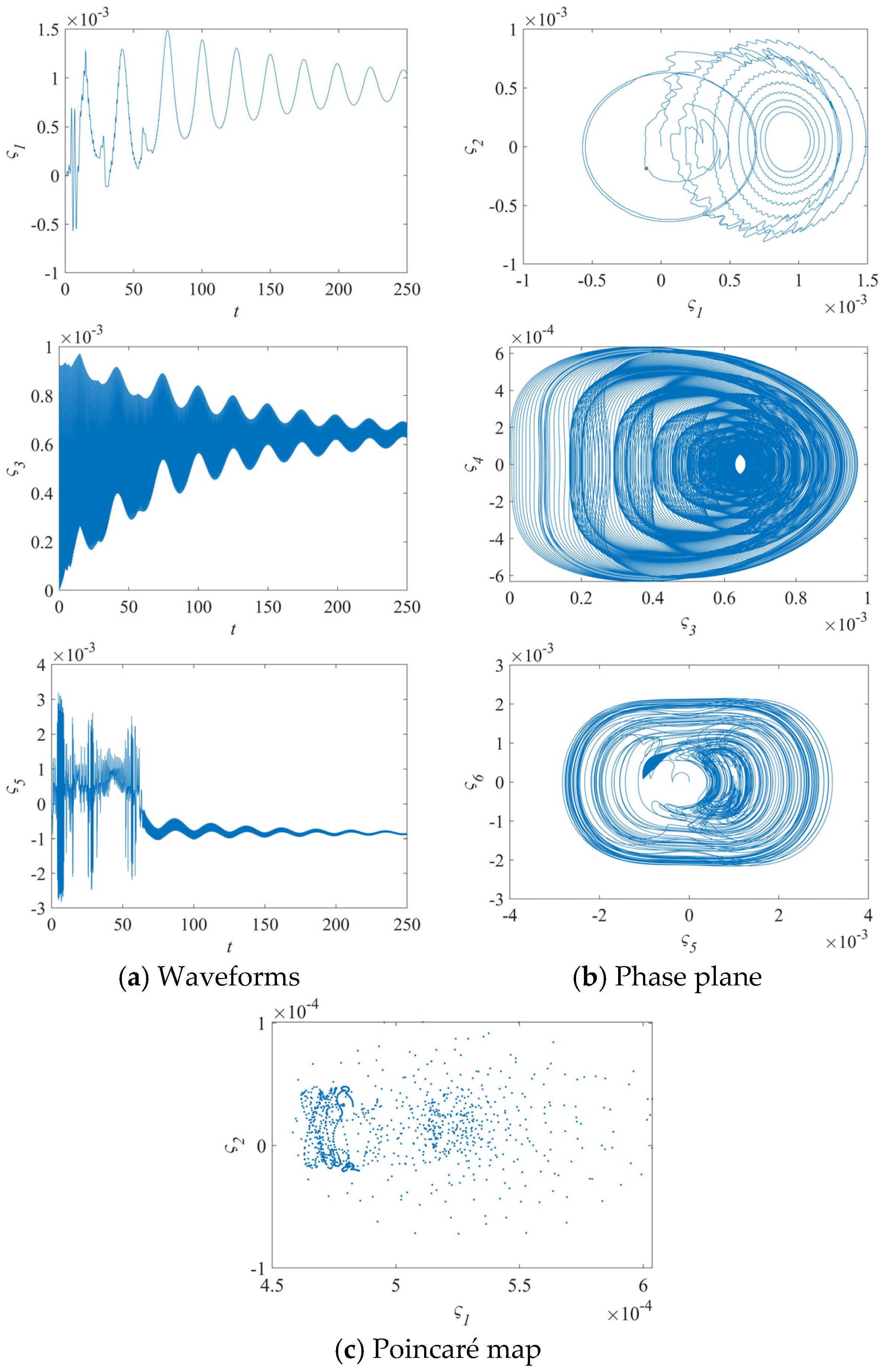 Machines 13 00225 g004