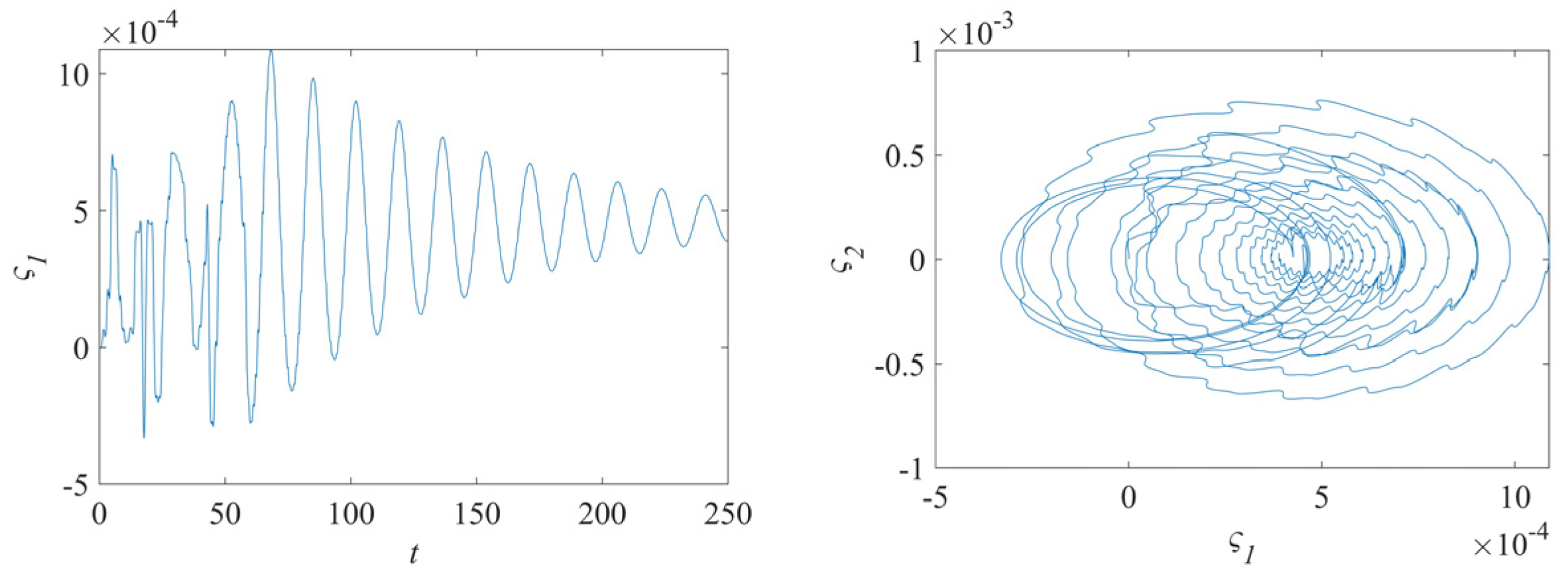 Machines 13 00225 g005a