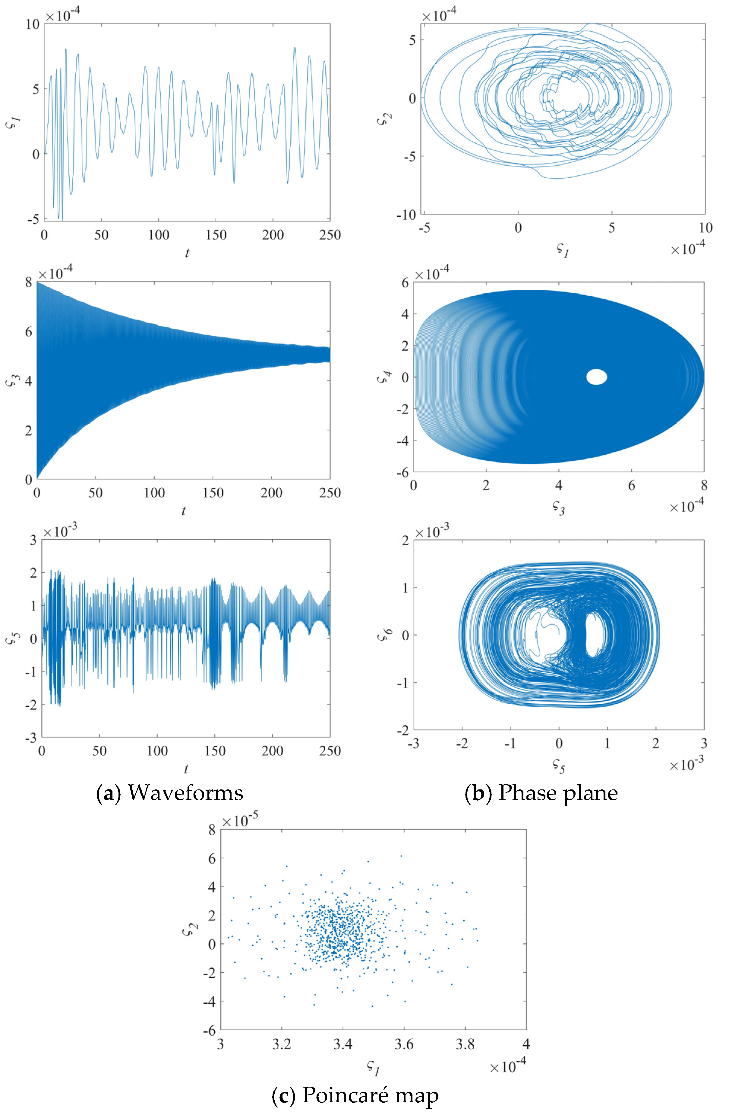 Machines 13 00225 g011
