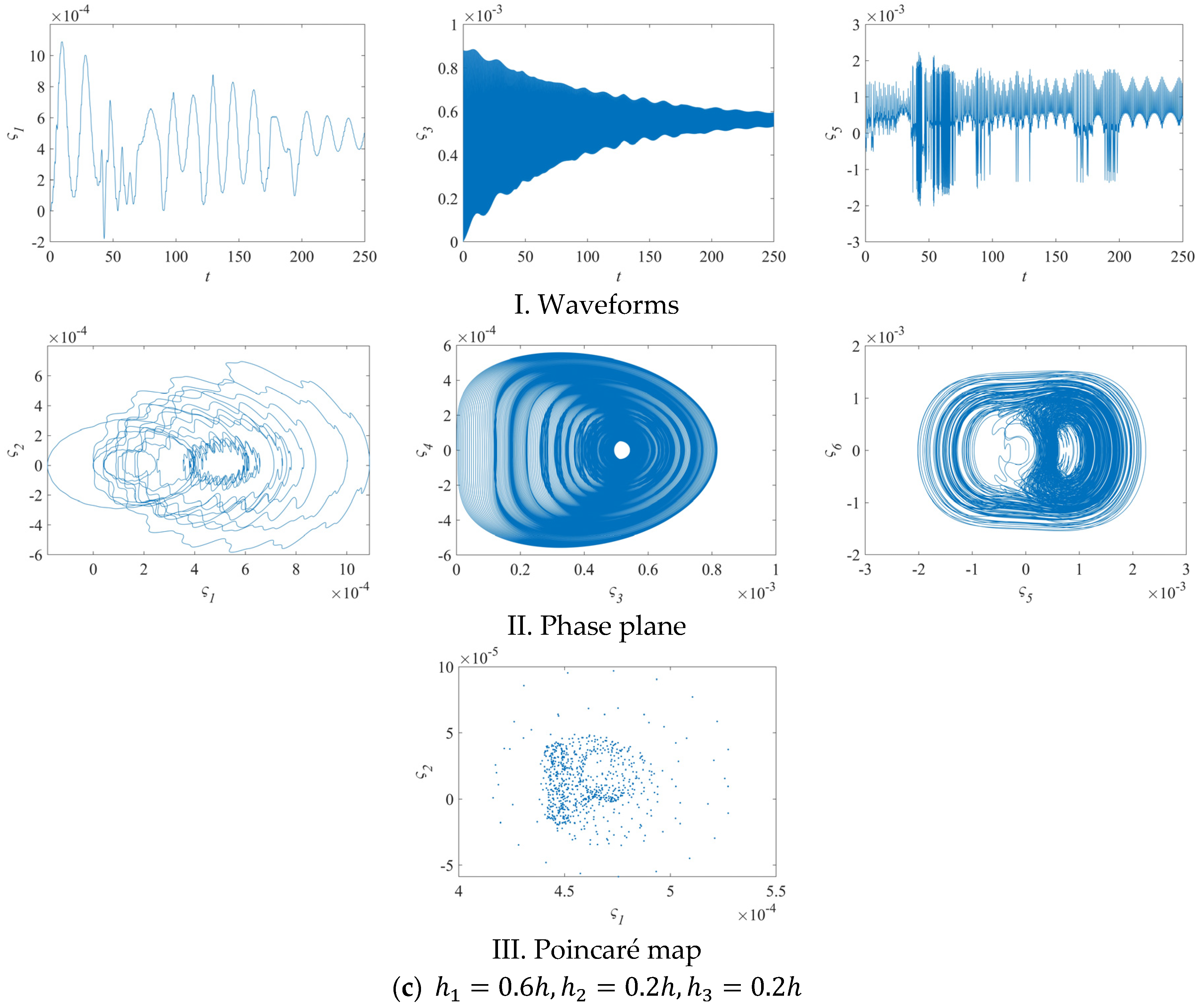 Machines 13 00225 g012b