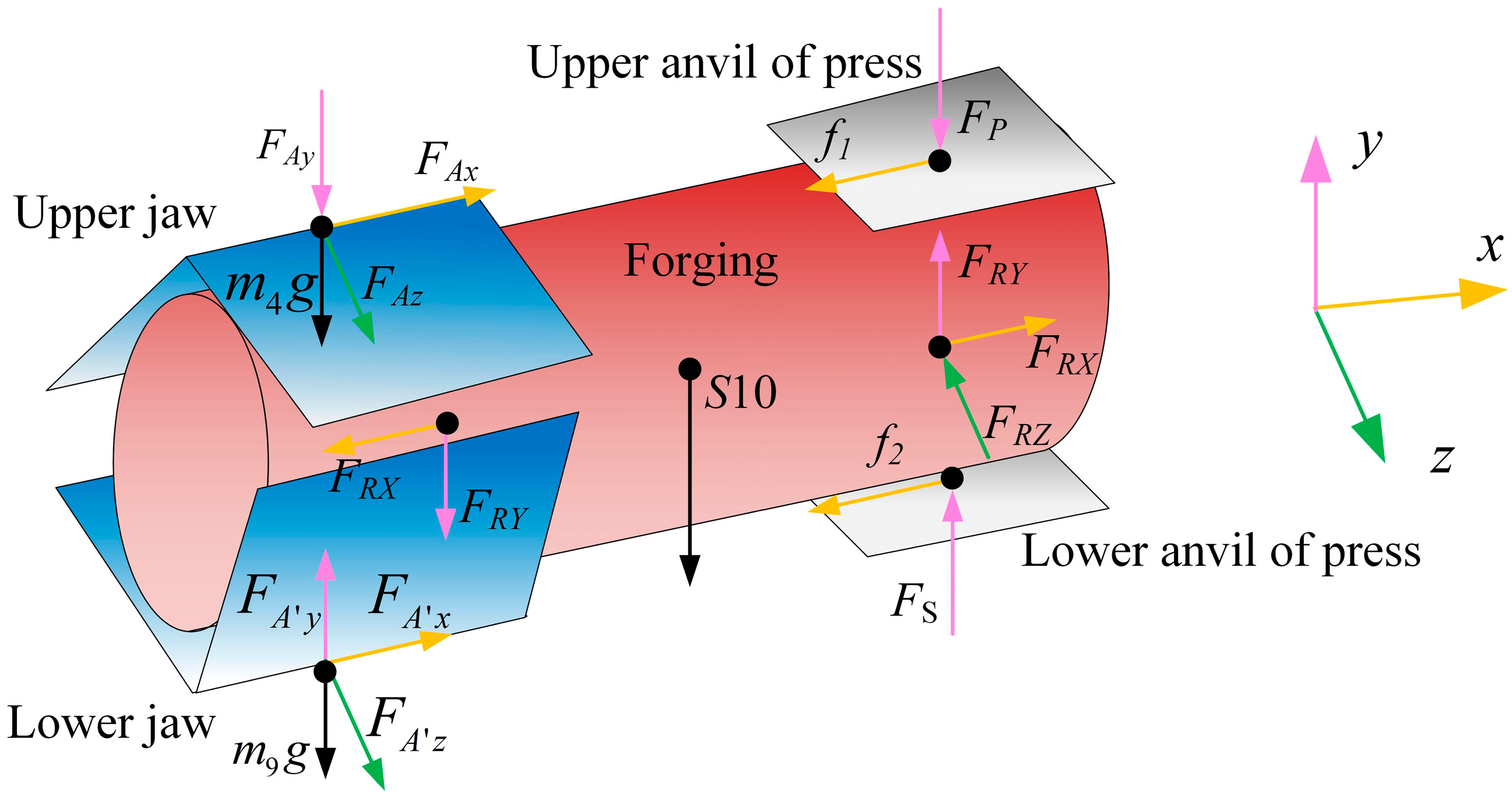 Machines 13 00226 g002