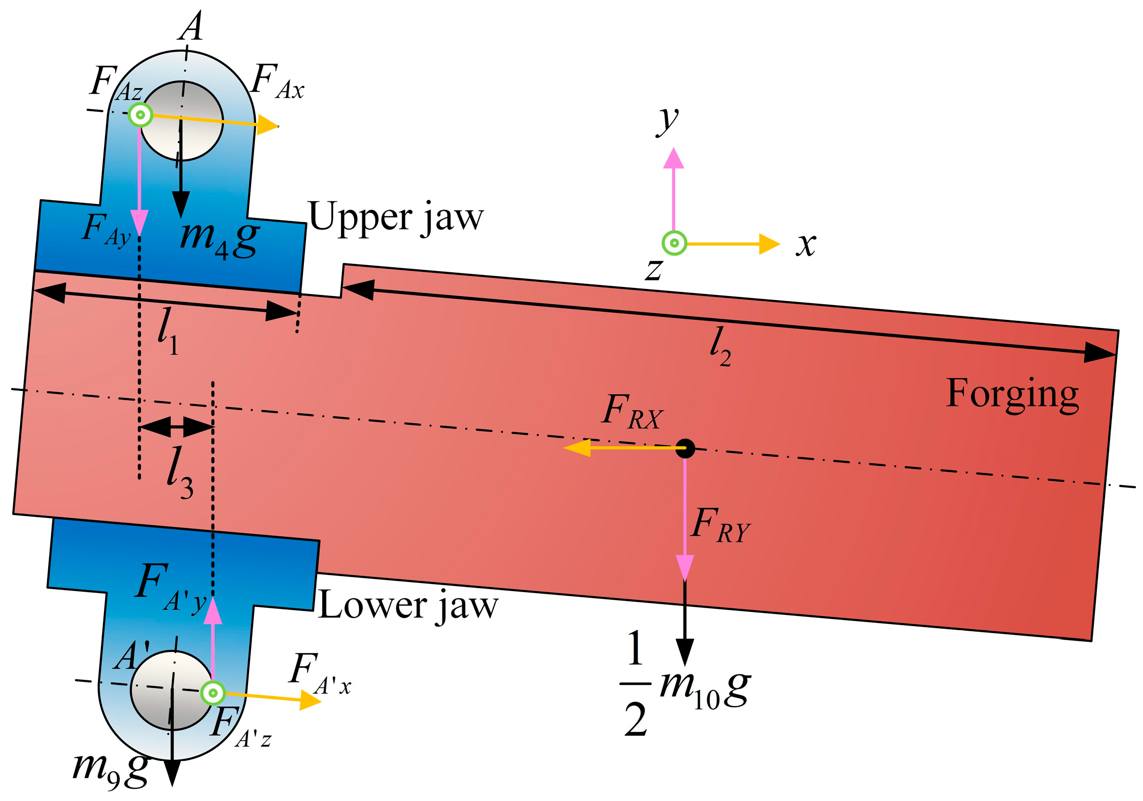 Machines 13 00226 g004