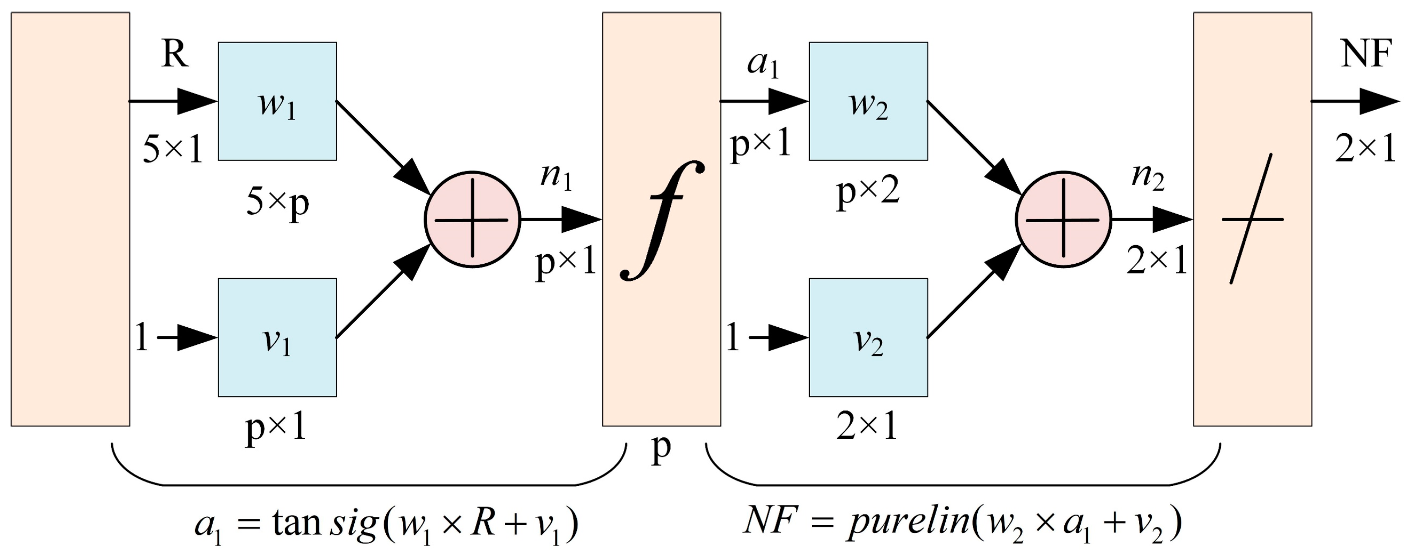 Machines 13 00226 g006