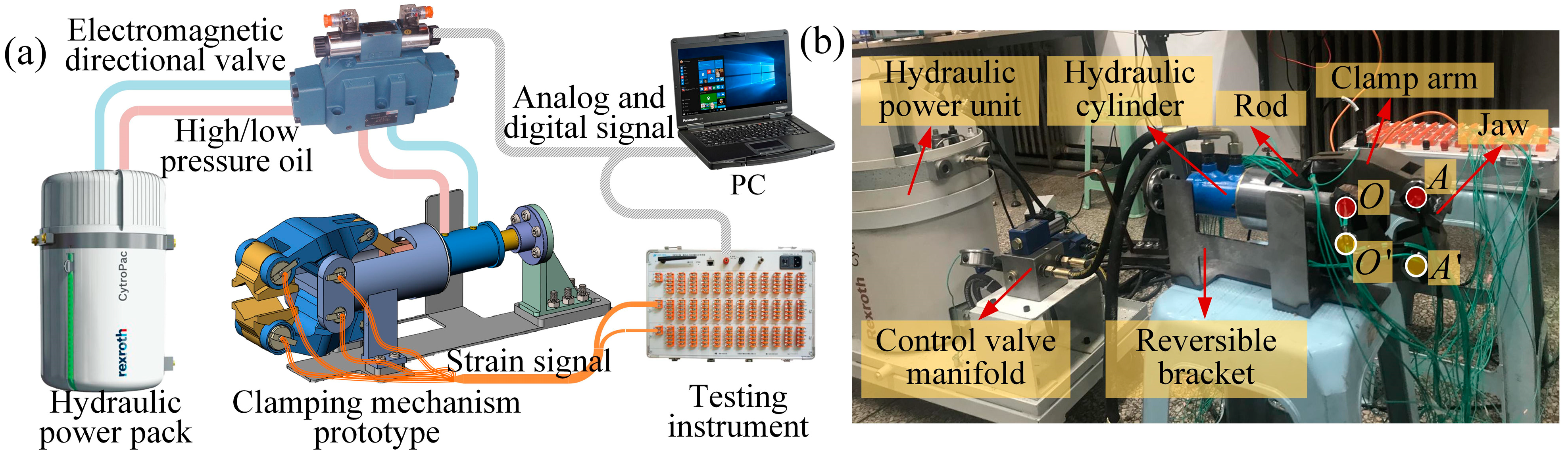 Machines 13 00226 g008
