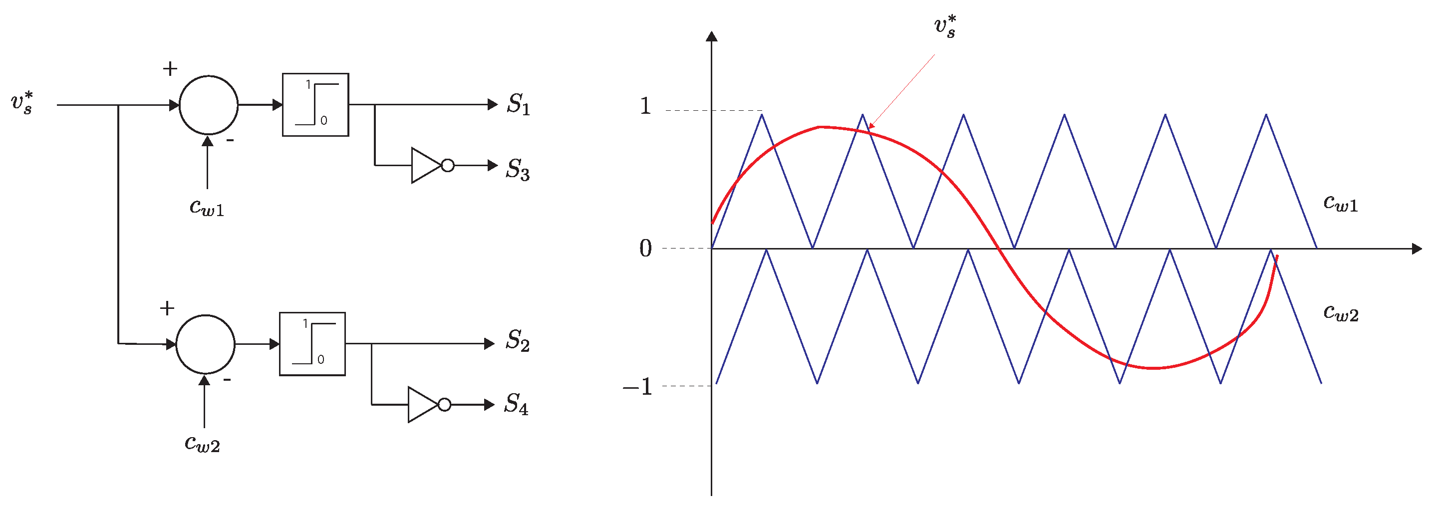 Machines 13 00227 g003