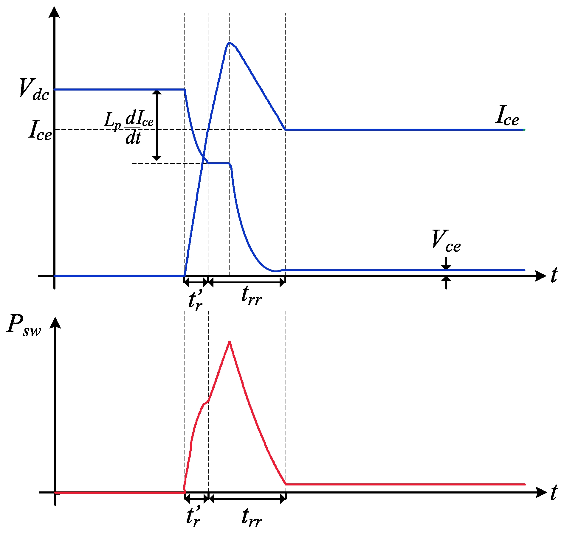 Machines 13 00227 g004