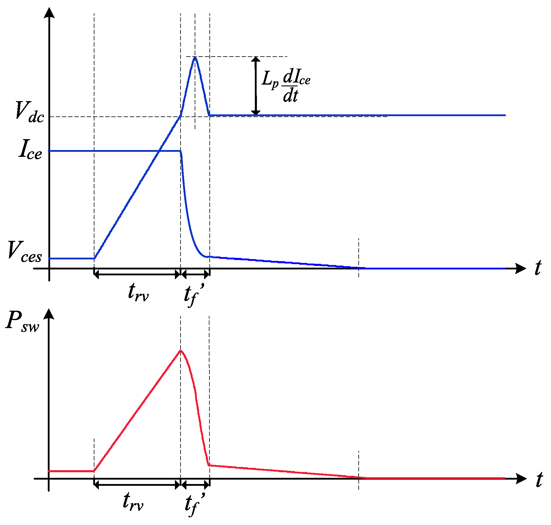 Machines 13 00227 g005