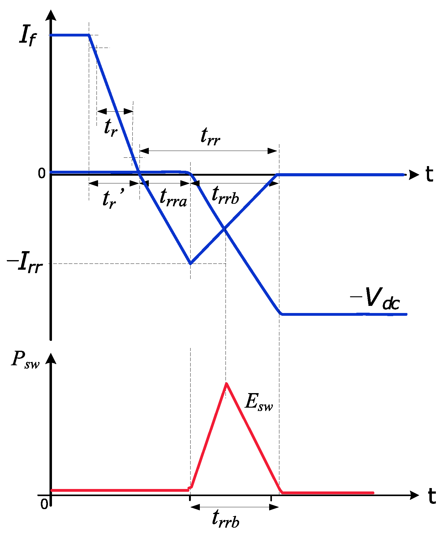 Machines 13 00227 g006