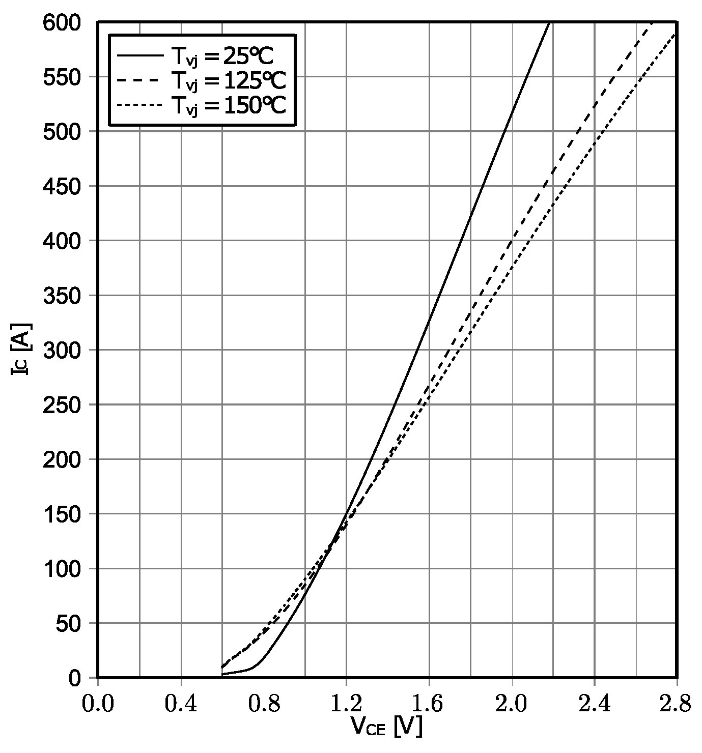 Machines 13 00227 g007