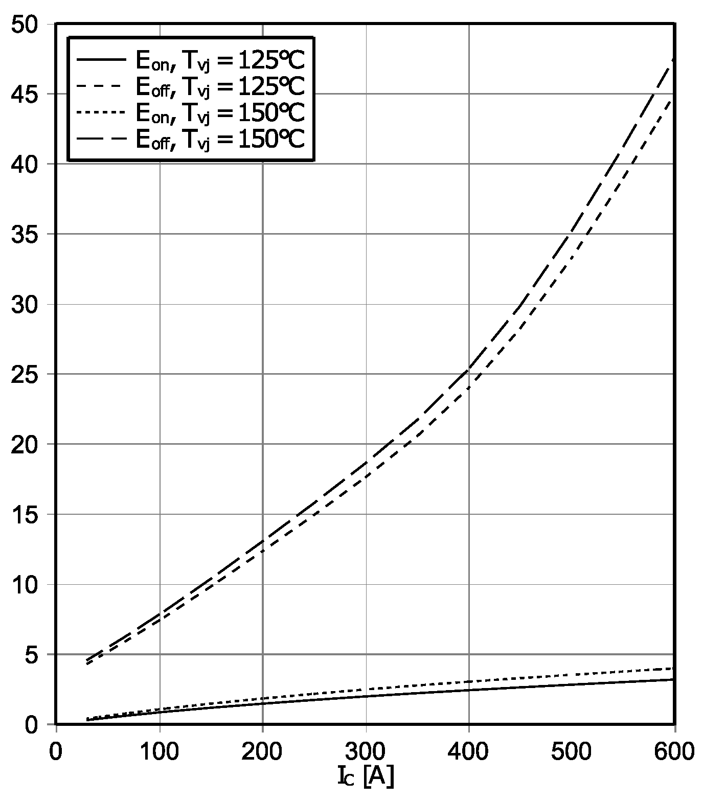 Machines 13 00227 g008