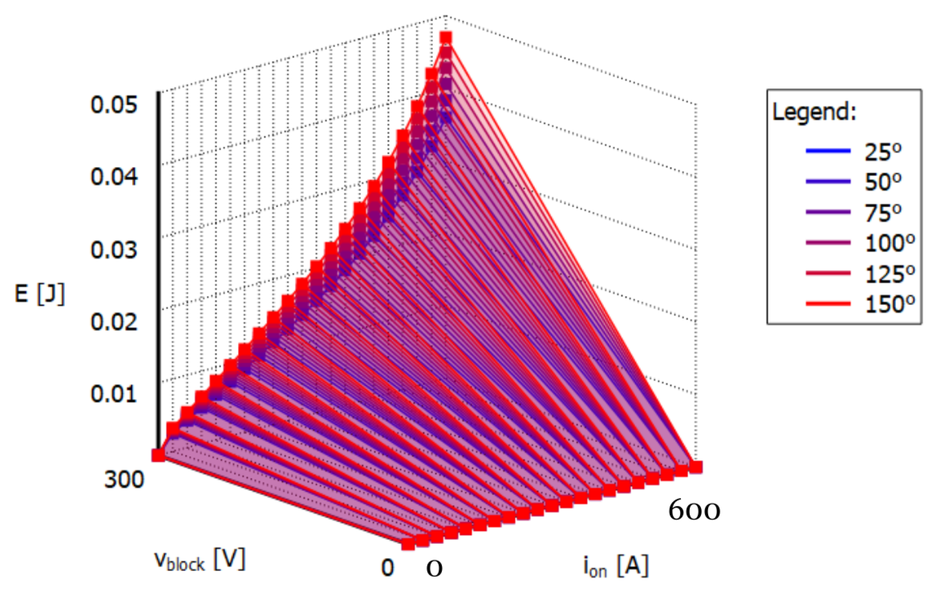 Machines 13 00227 g012