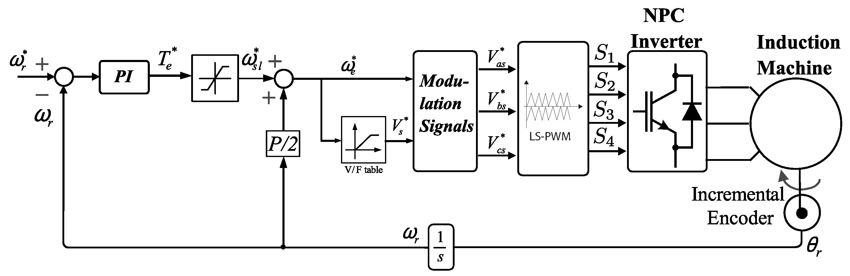 Machines 13 00227 g014