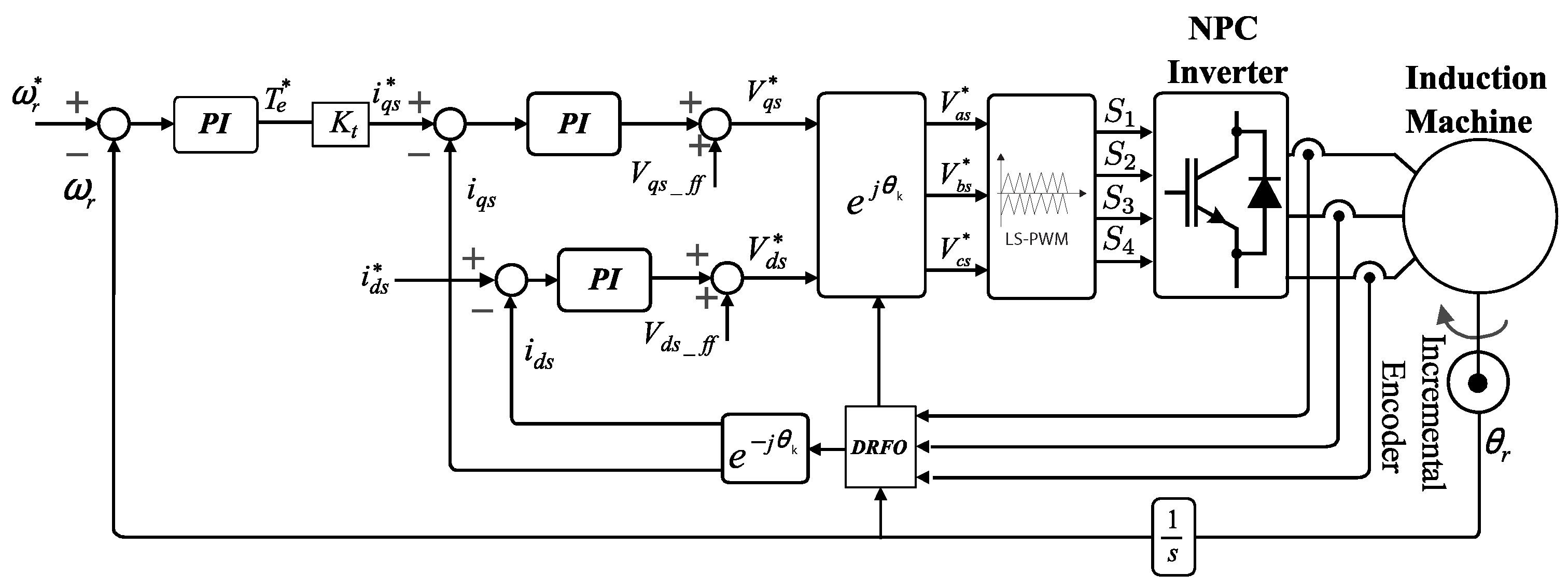 Machines 13 00227 g015