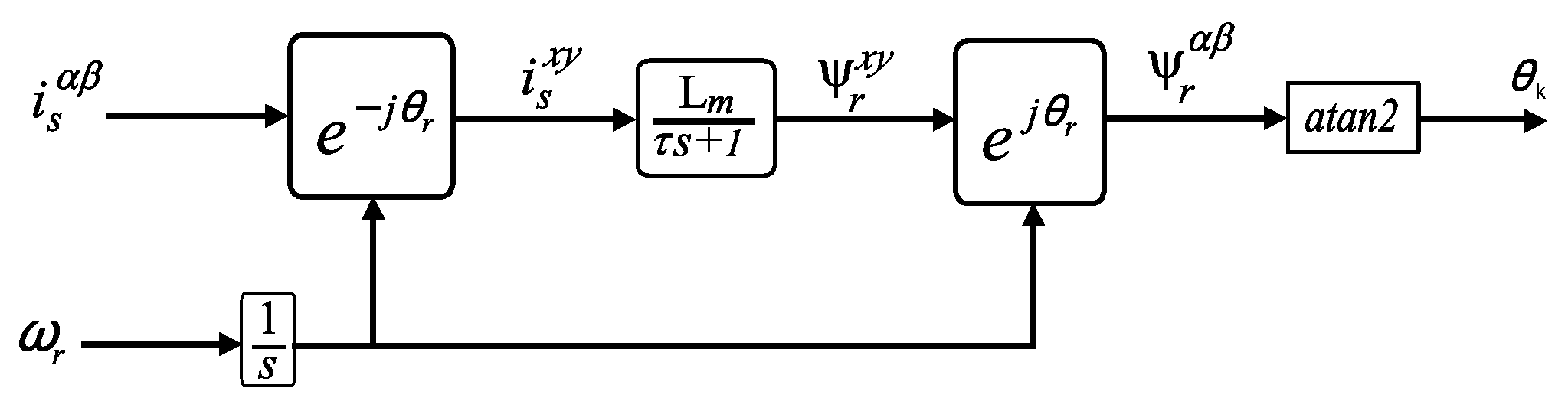 Machines 13 00227 g016