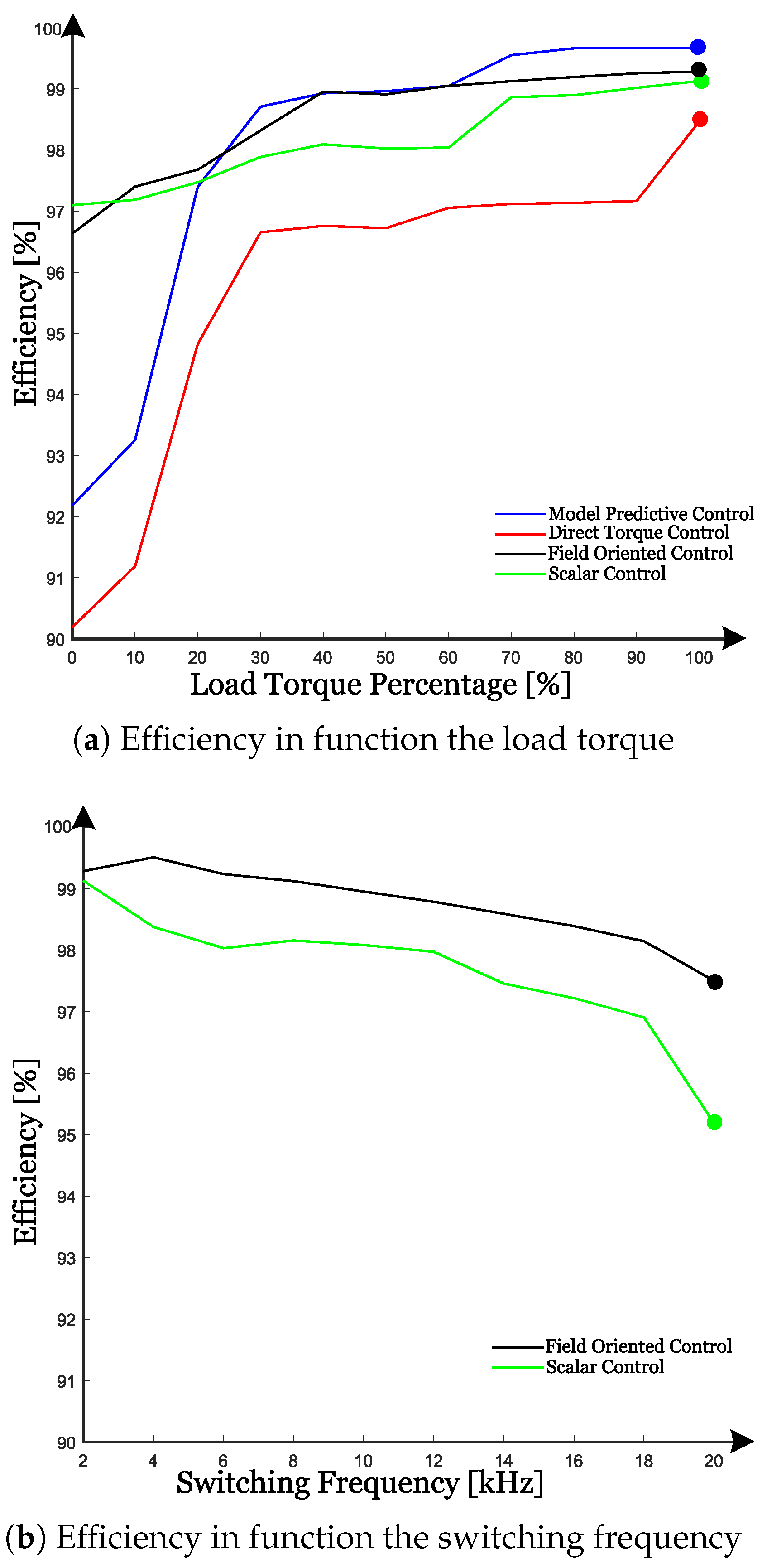Machines 13 00227 g025