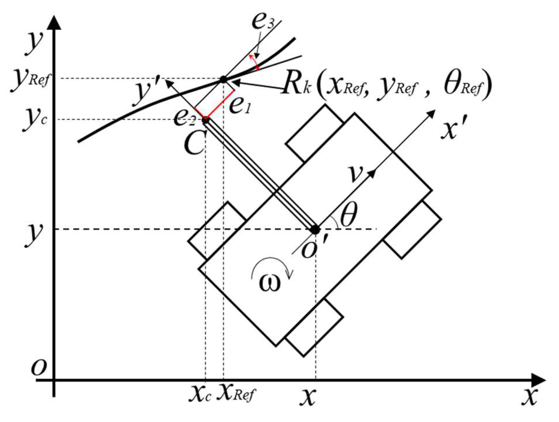 Machines 13 00229 g003