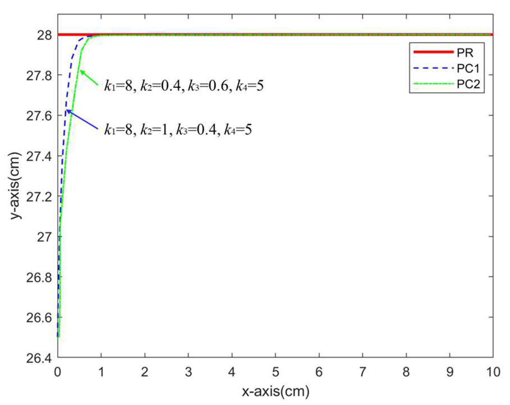 Machines 13 00229 g005