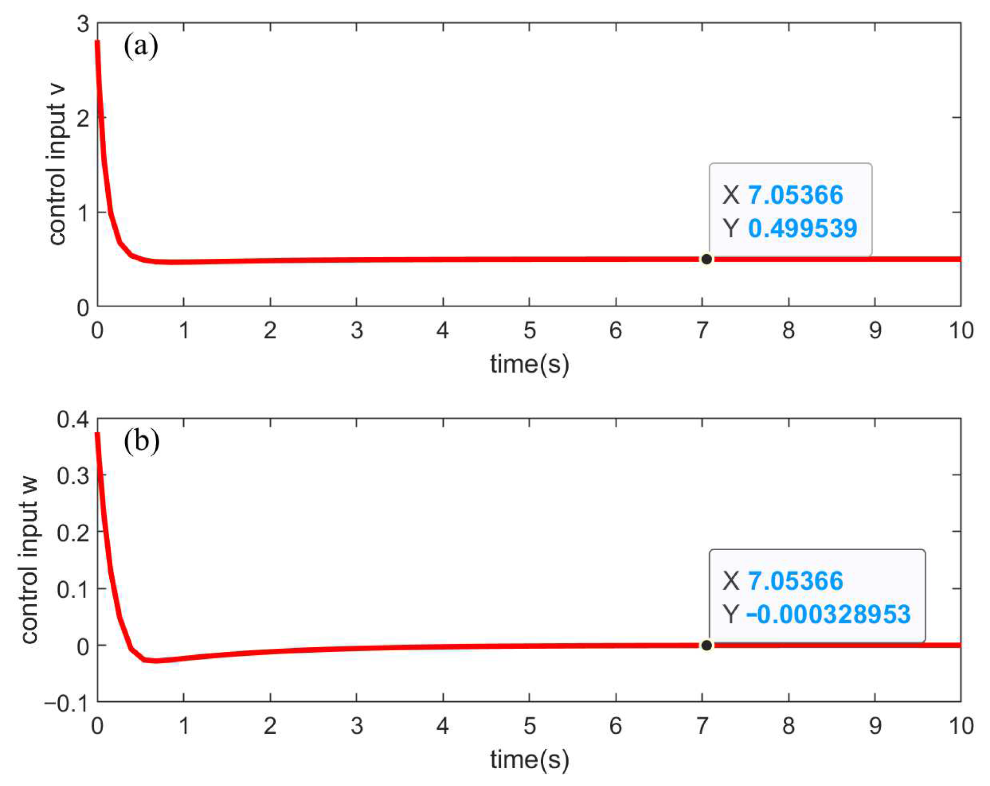 Machines 13 00229 g007