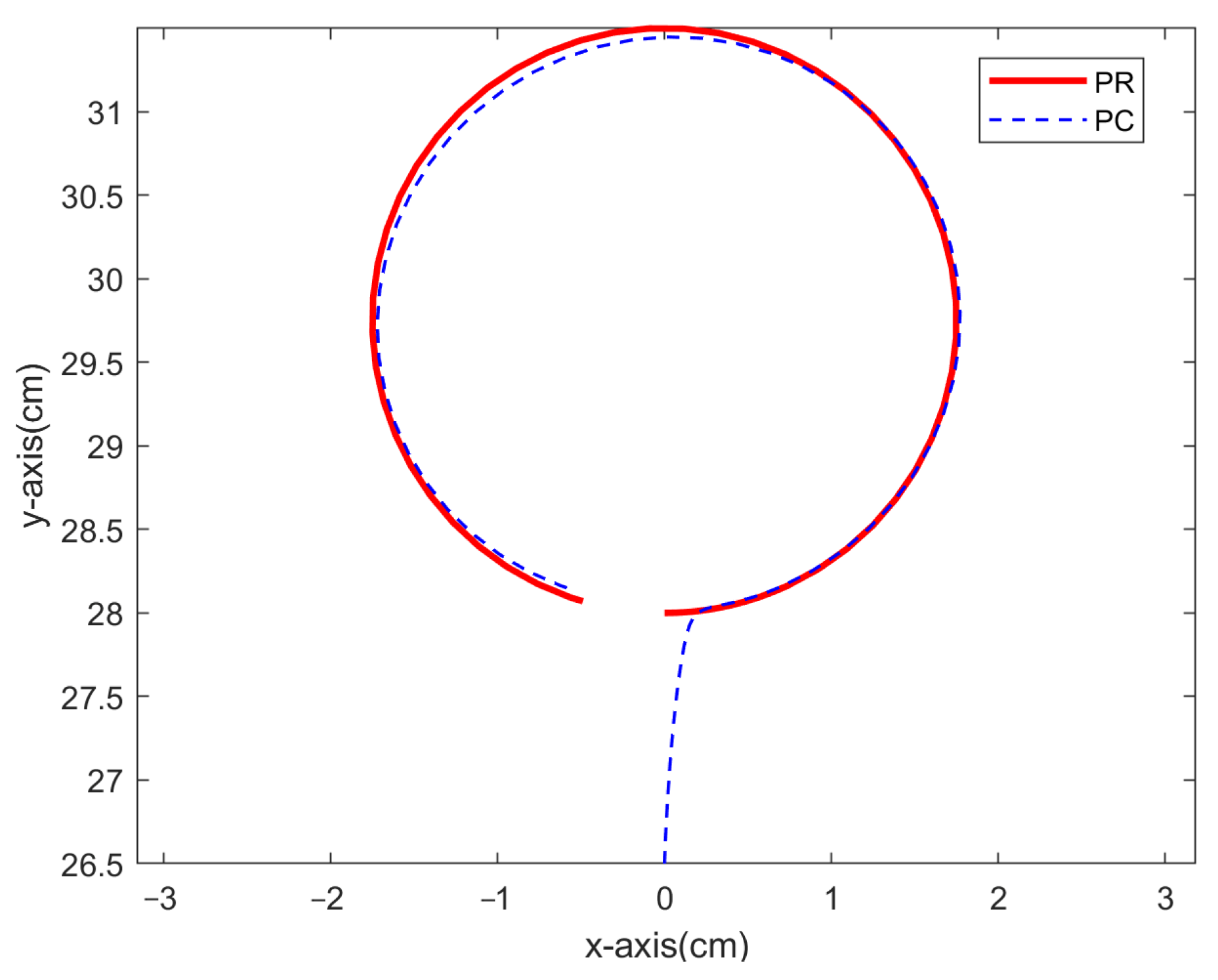 Machines 13 00229 g008