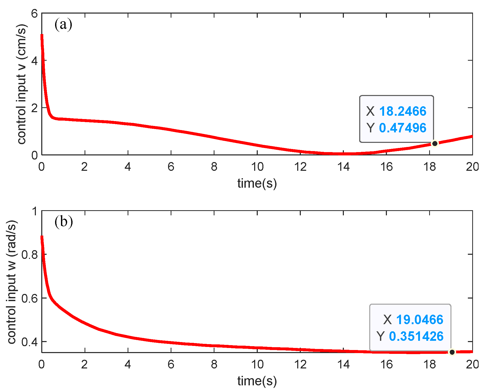 Machines 13 00229 g009