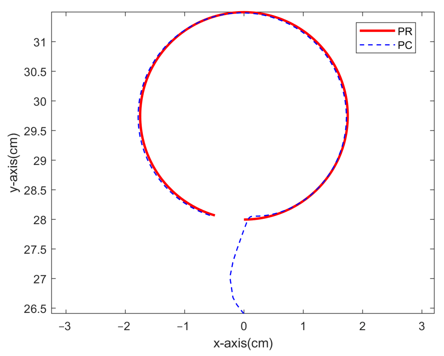 Machines 13 00229 g010