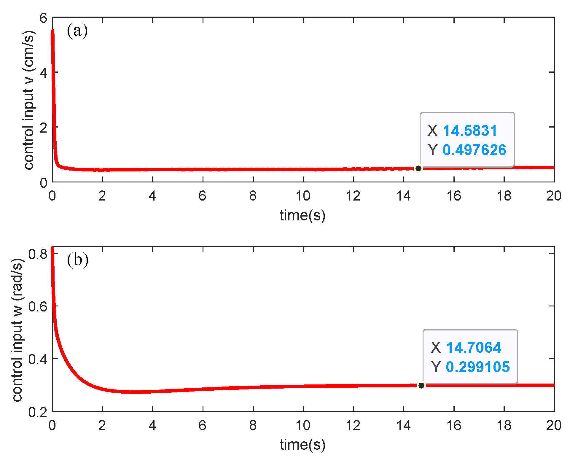 Machines 13 00229 g011