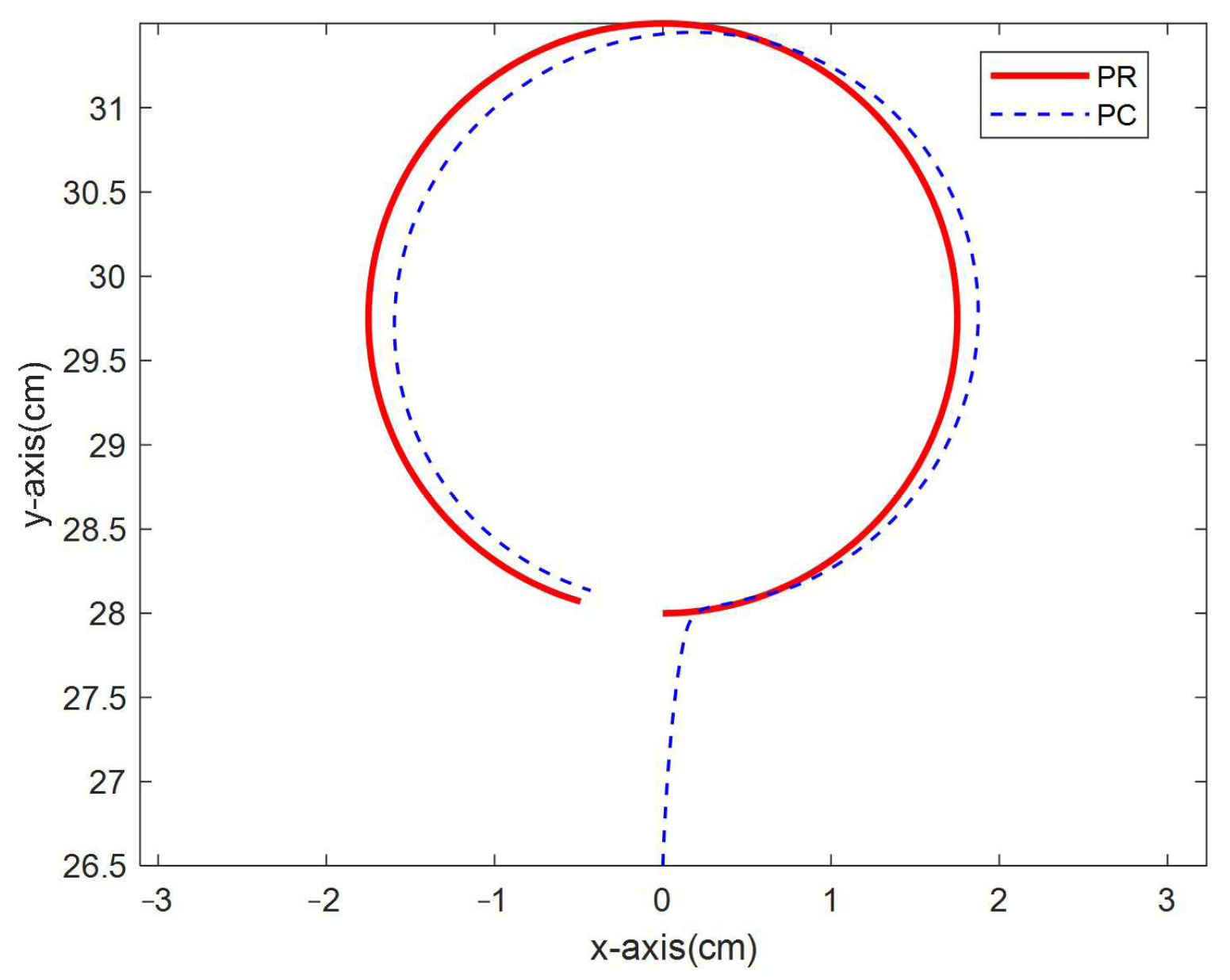 Machines 13 00229 g014