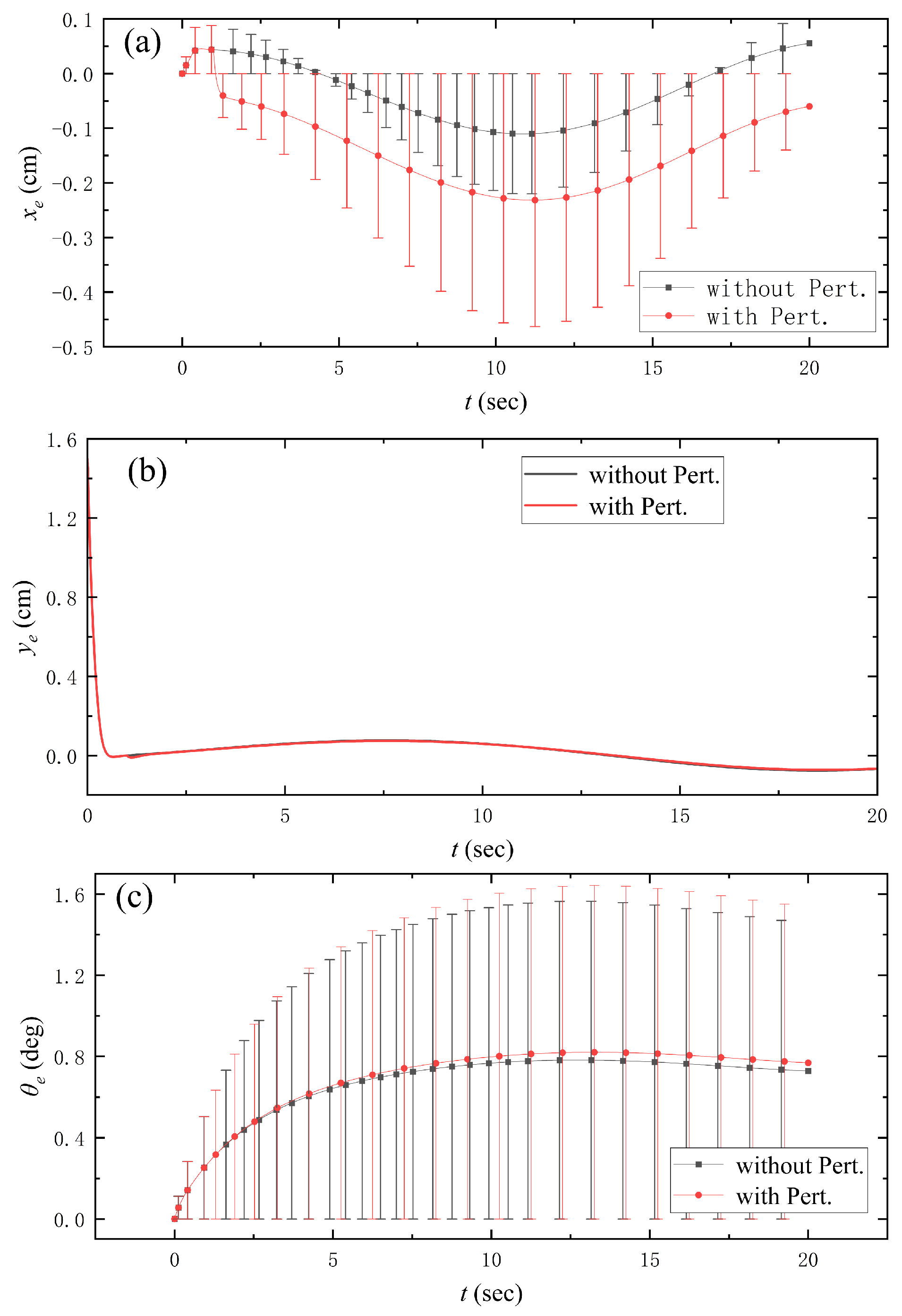 Machines 13 00229 g015