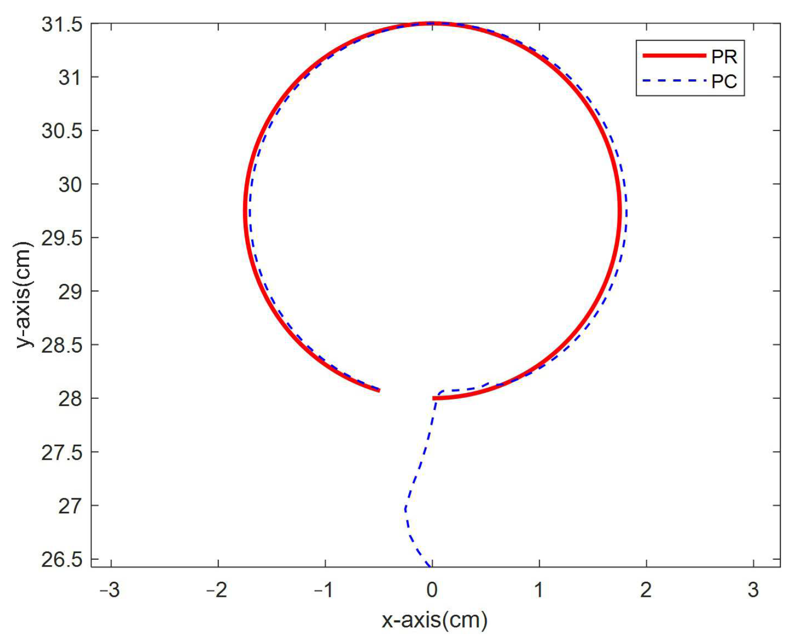 Machines 13 00229 g017