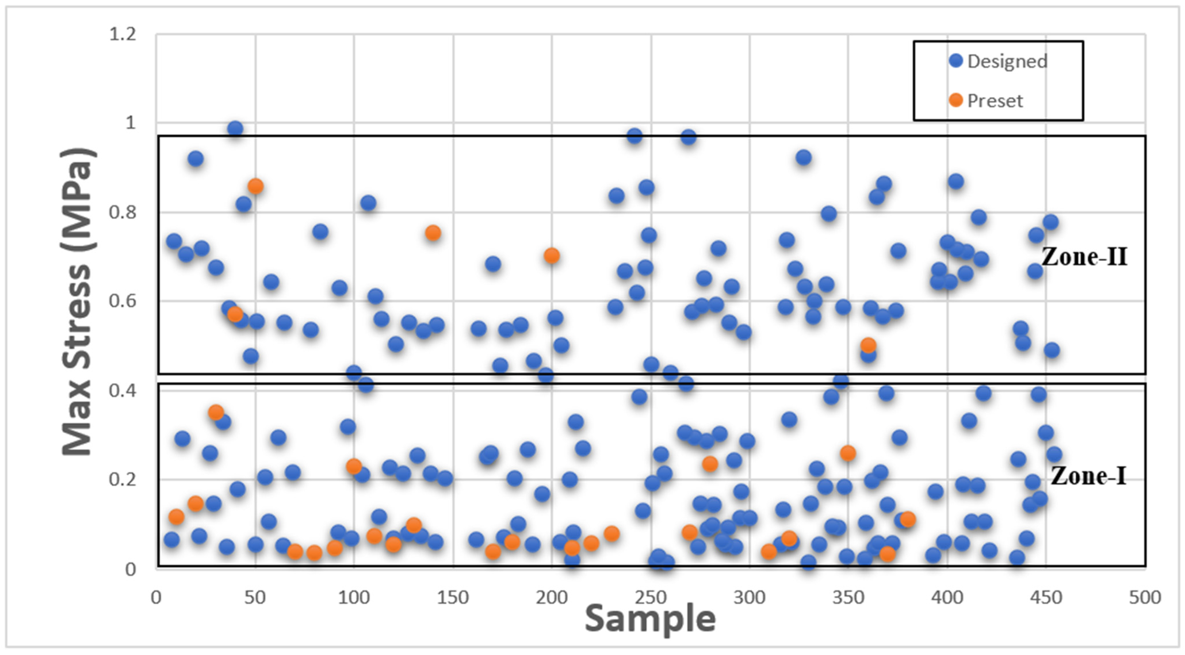Machines 13 00234 g004
