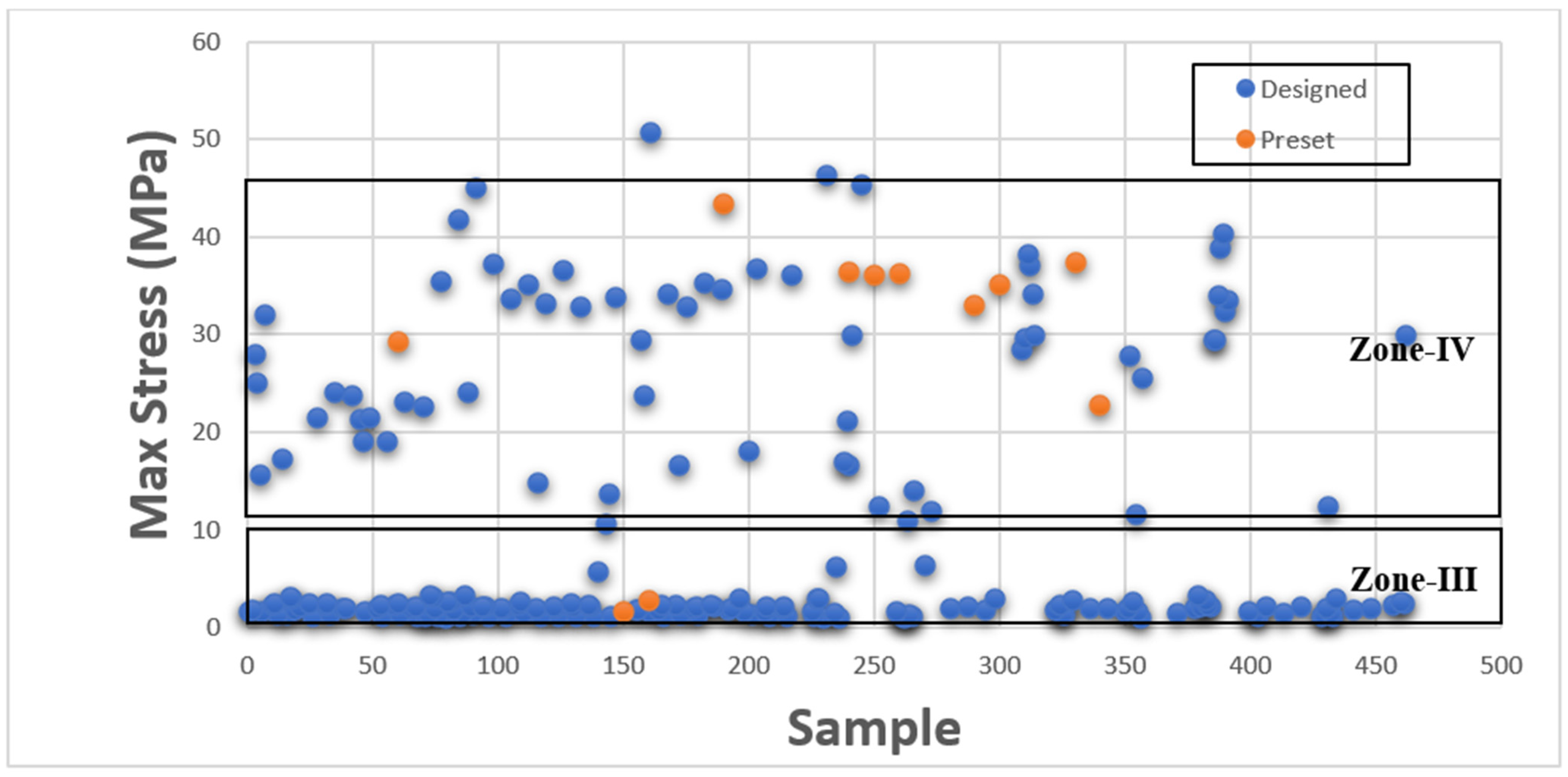 Machines 13 00234 g005