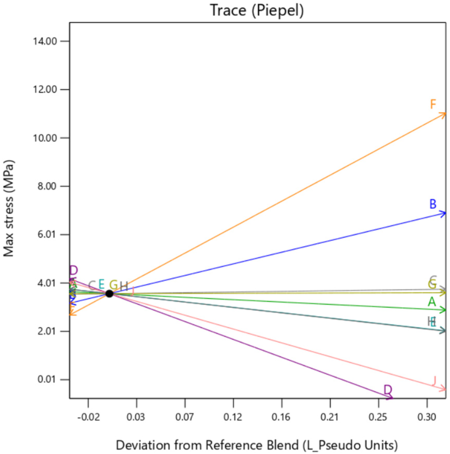 Machines 13 00234 g009