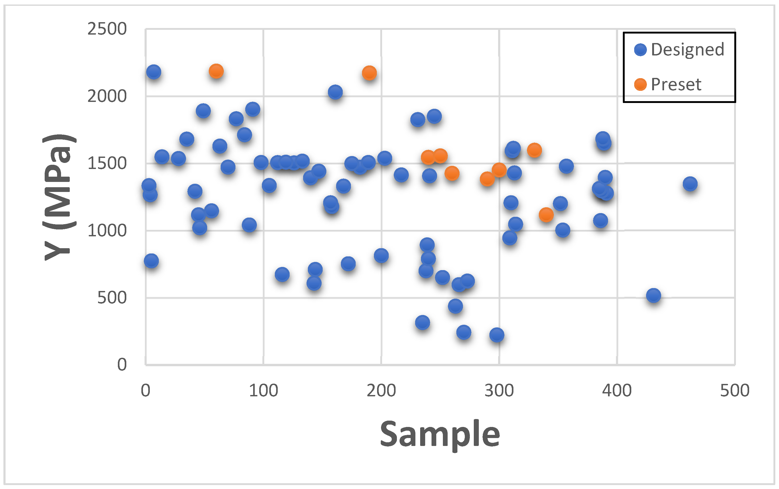Machines 13 00234 g018